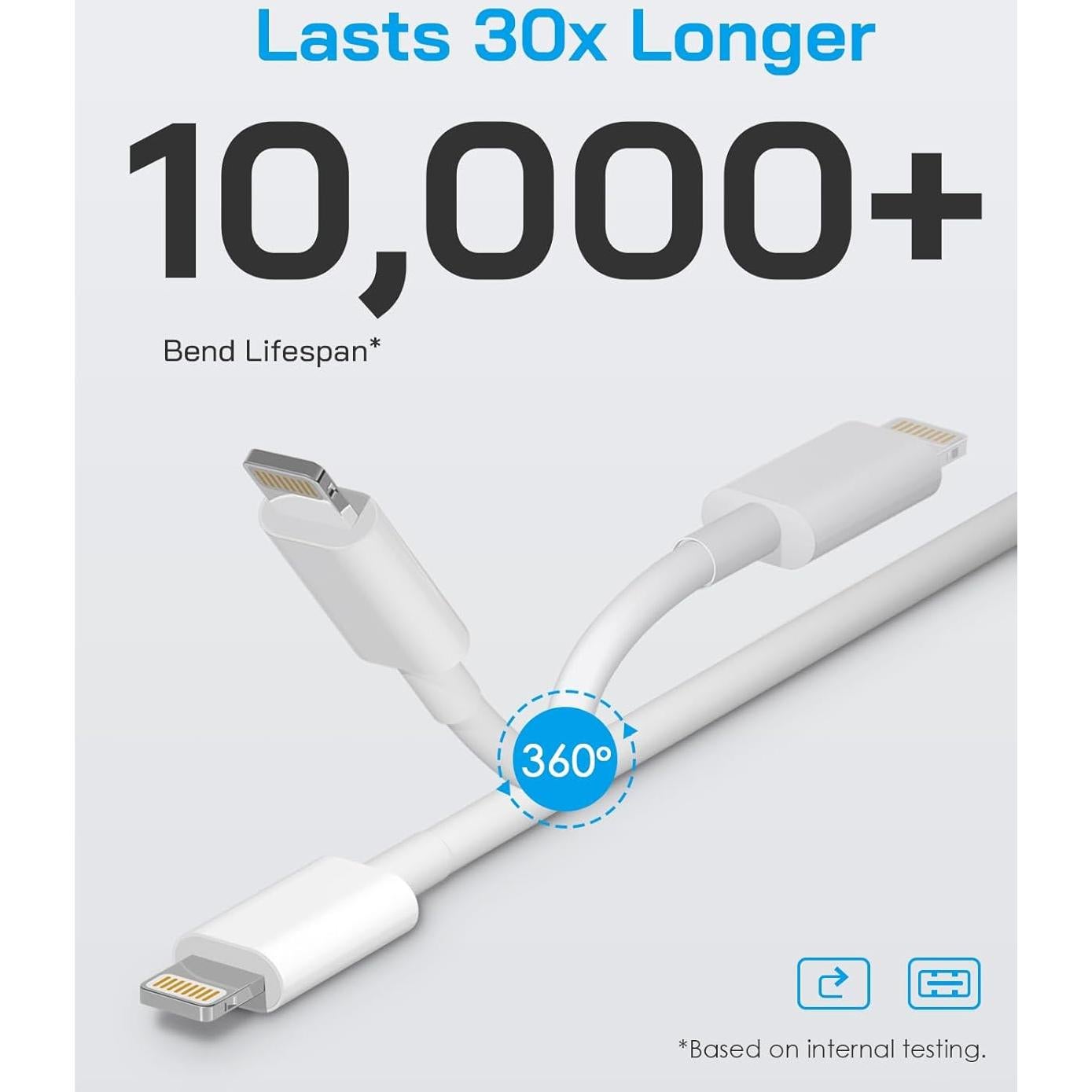 Cargador Lightning Juusmart 4-Pack 6 pies USB MFi para iPhone