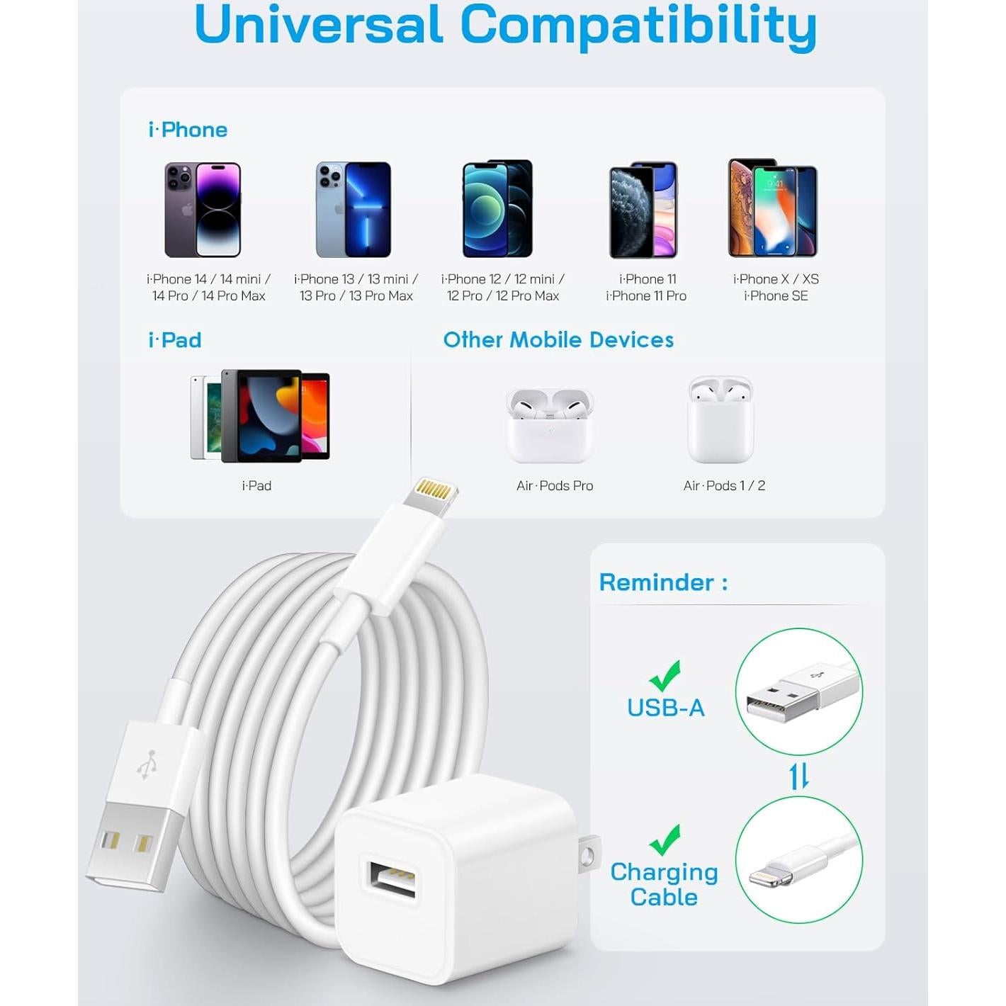 Cargador Lightning Juusmart 4-Pack 6 pies USB MFi para iPhone