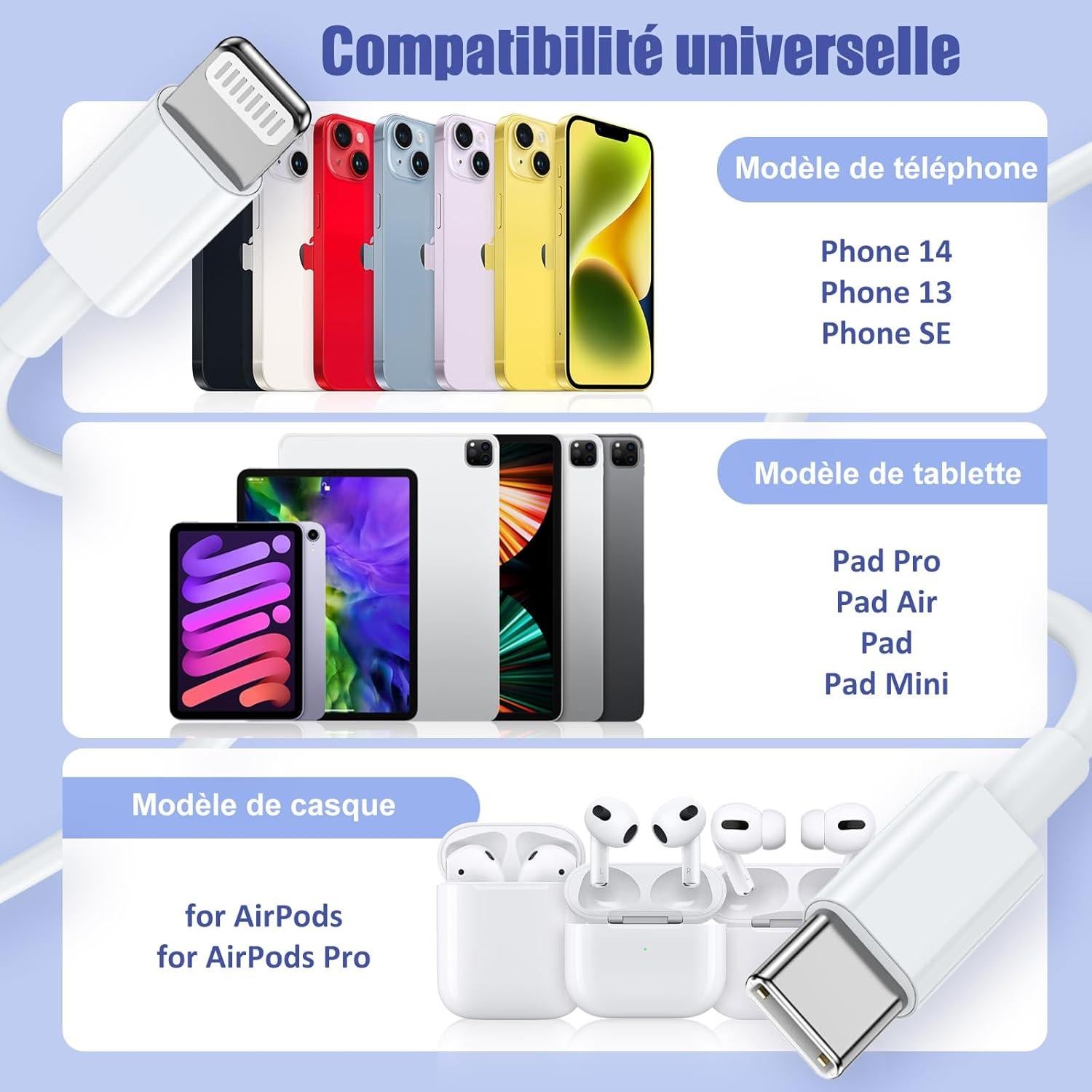 Paquete de 4 cables USB C a Lightning 6 pies Essri carga rápida