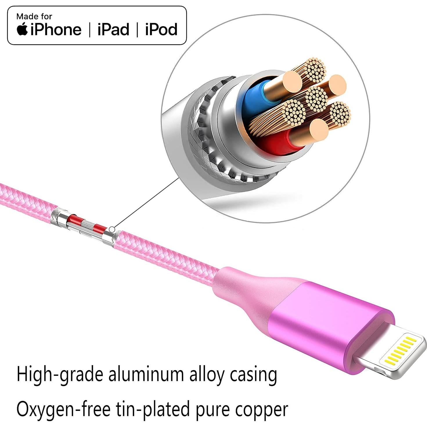 Cargador Lightning 6ft 4Pack Apple MFi Nylon Trenzado Colorido