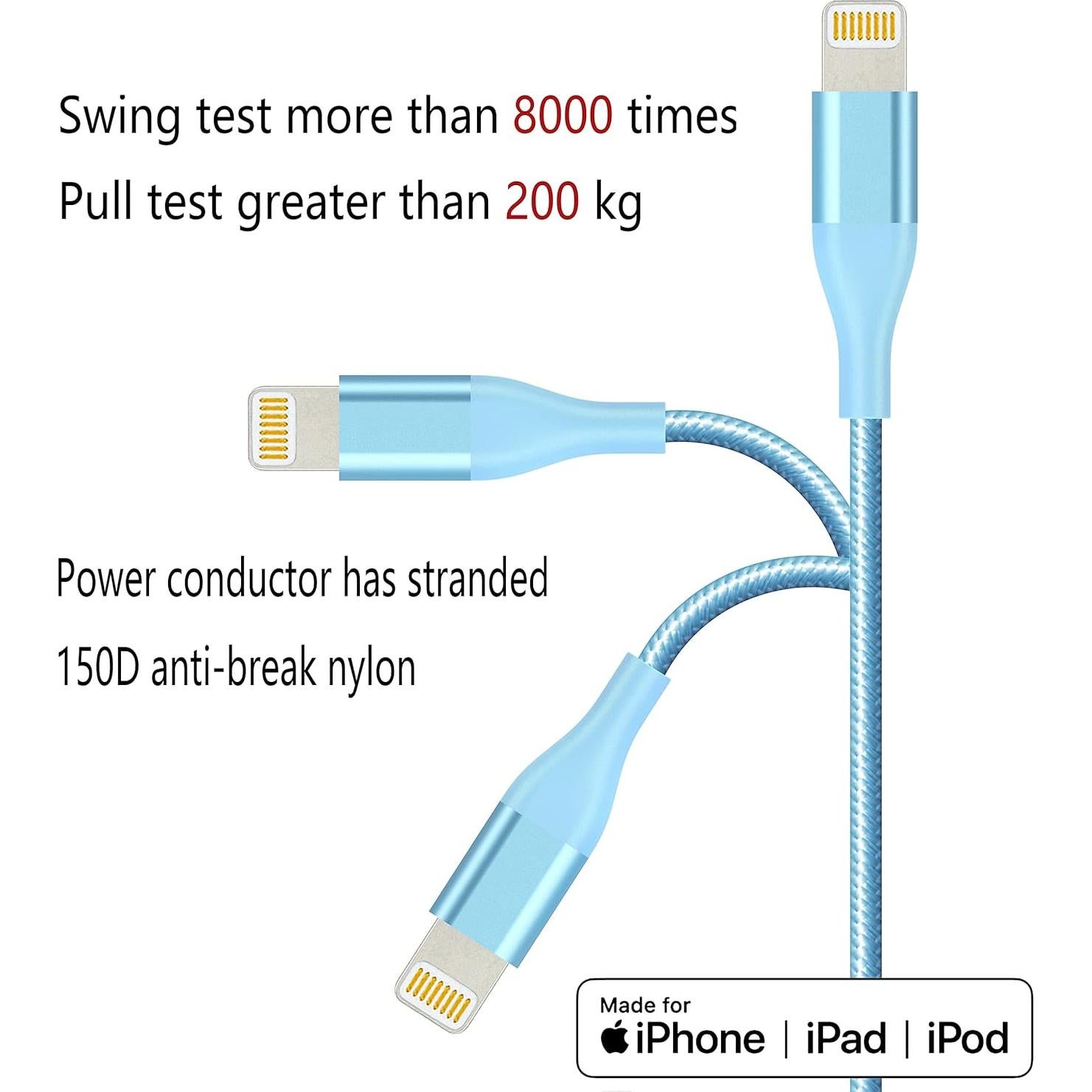 Cargador Lightning 6ft 4Pack Apple MFi Nylon Trenzado Colorido