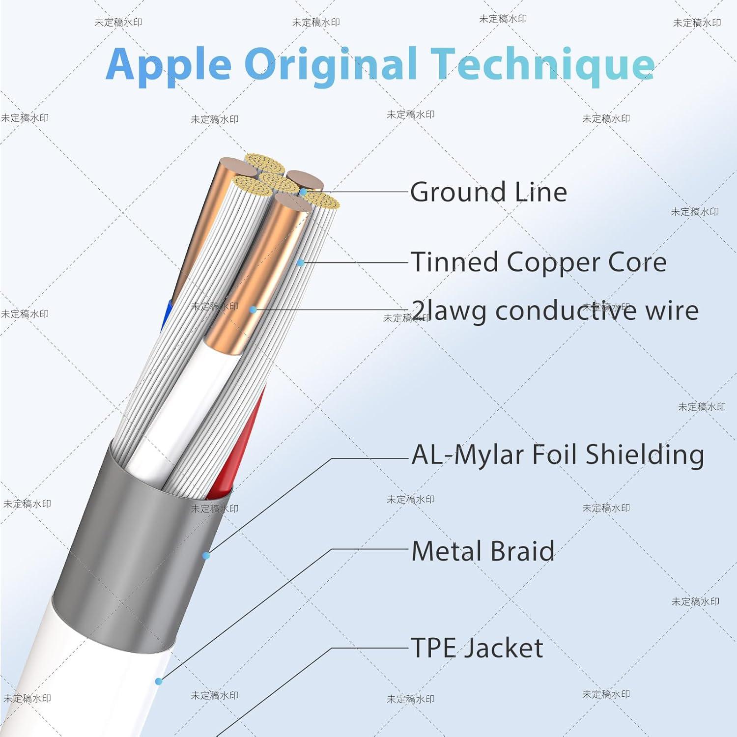 Cargador Lightning Mitesbony 3 Cables 1m Alta Velocidad