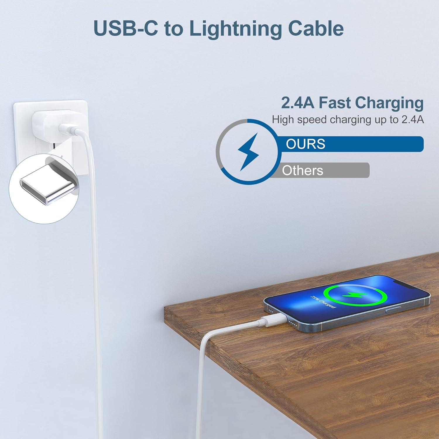 Cable USB C a Lightning Niubil 2Pack 3m Carga Rápida MFi