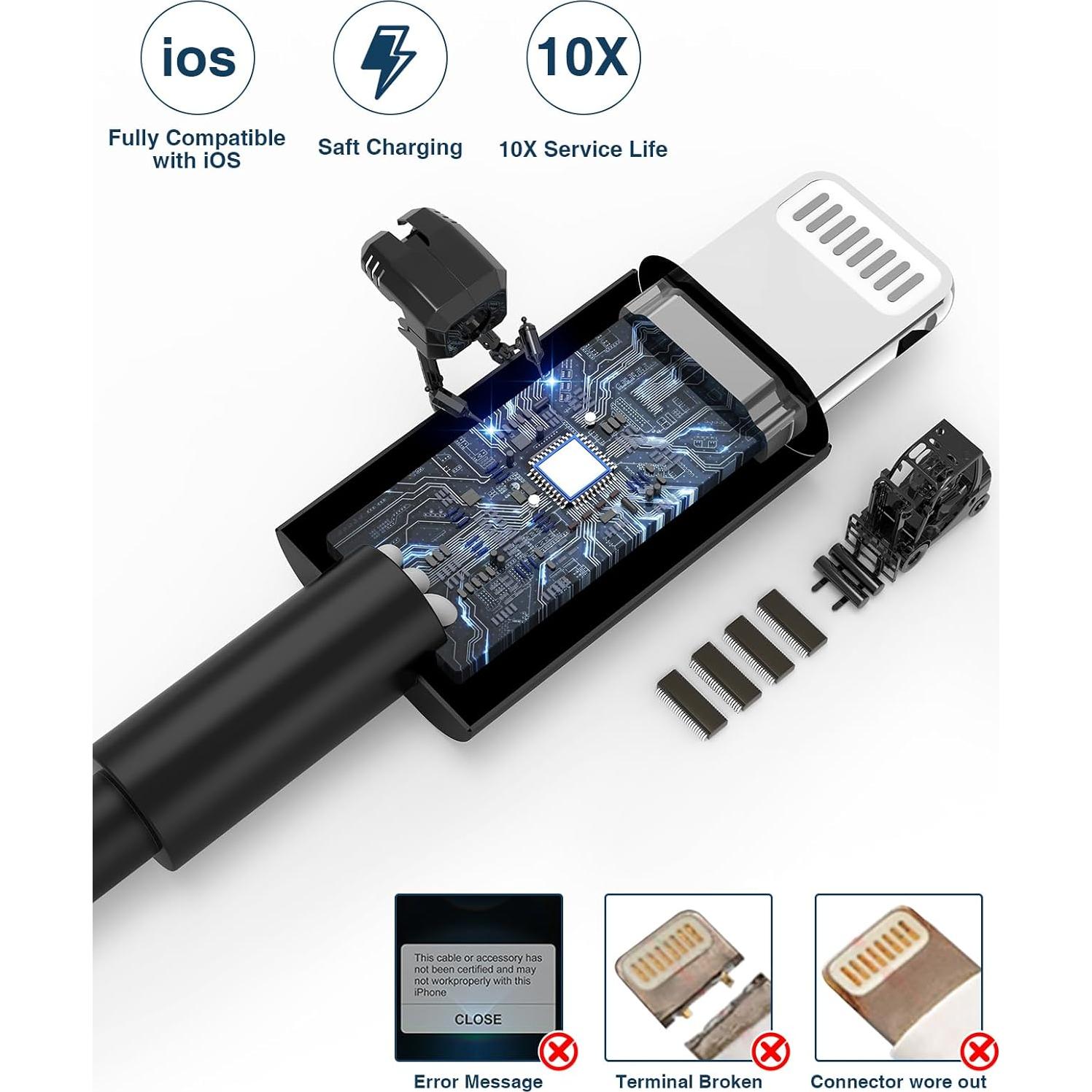 Cable de Cargador Lightning QZVOO 3m 2Pack Carga Rápida Negro