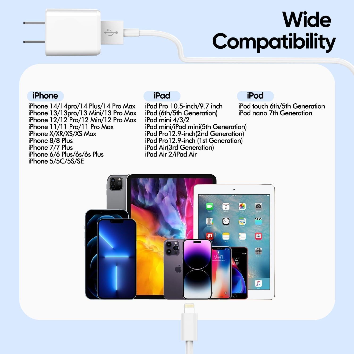 Cargador Rápido MFi Apple 2 Paquete con Cable Lightning 6FT