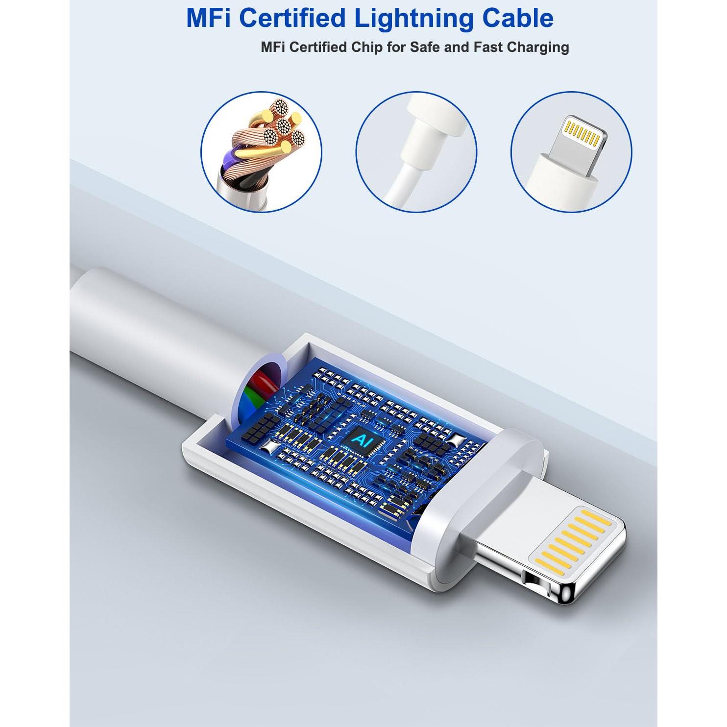 Cargador Rápido USB-C 20W + Cable Lightning 10FT para iPhone