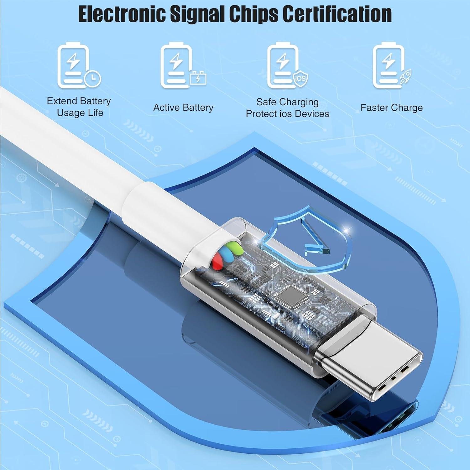 Cable Carplay USB A a C Kitminun 1.83m 2Pack Carga Rápida