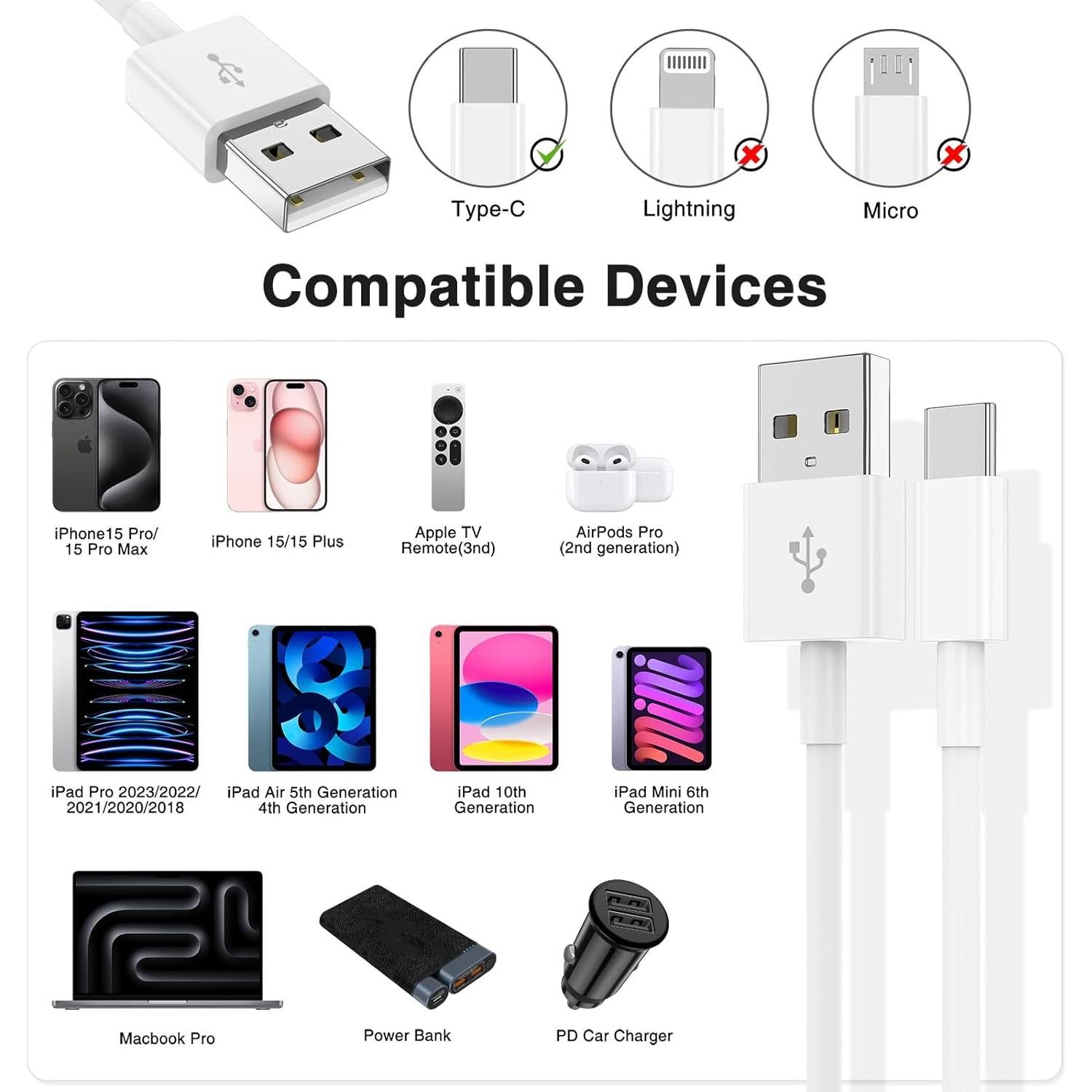 Cable Carplay USB A a C Kitminun 1.83m 2Pack Carga Rápida