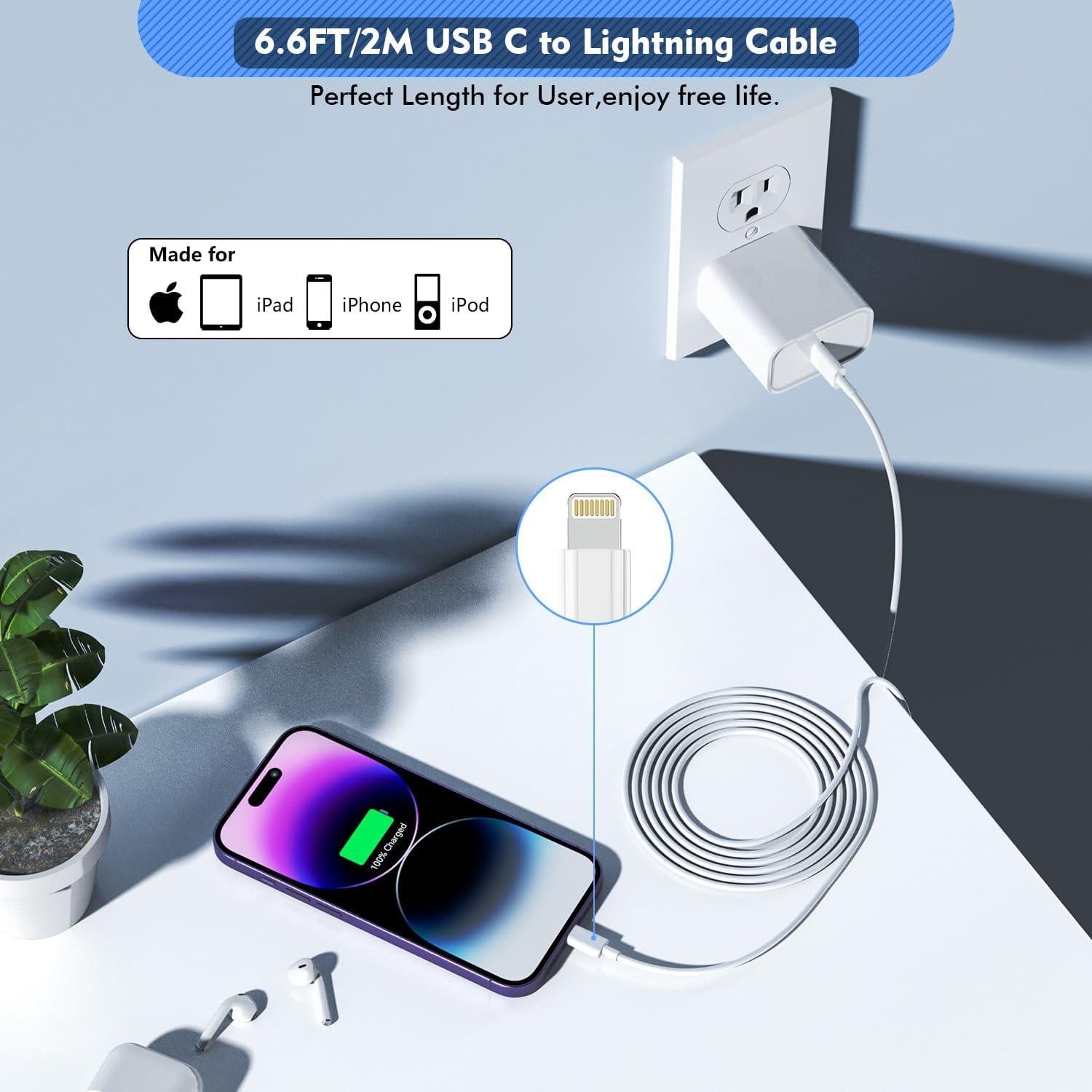 Cargador Rápido Apple 2Pack USB-C PD + Cable 6.6FT