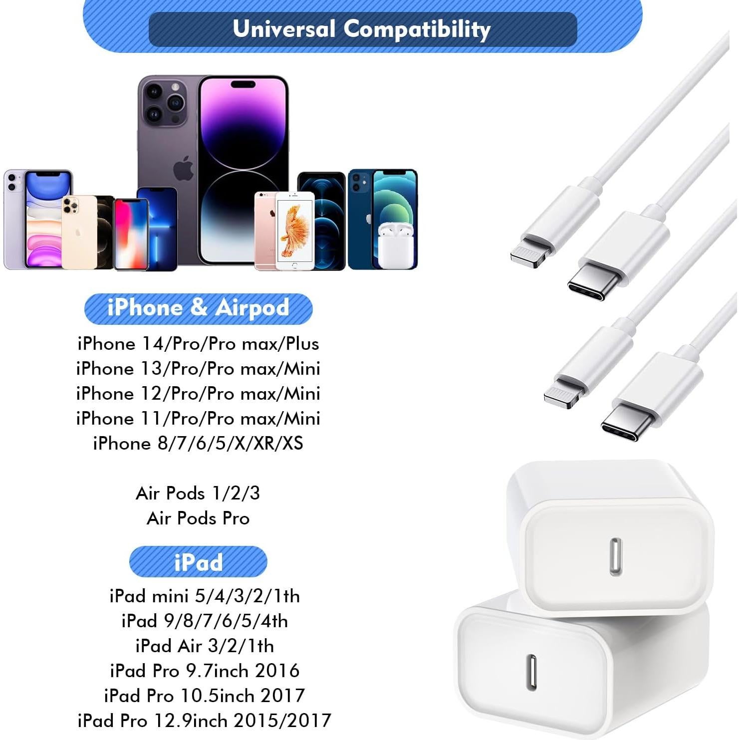 Cargador Rápido Apple 2Pack USB-C PD + Cable 6.6FT