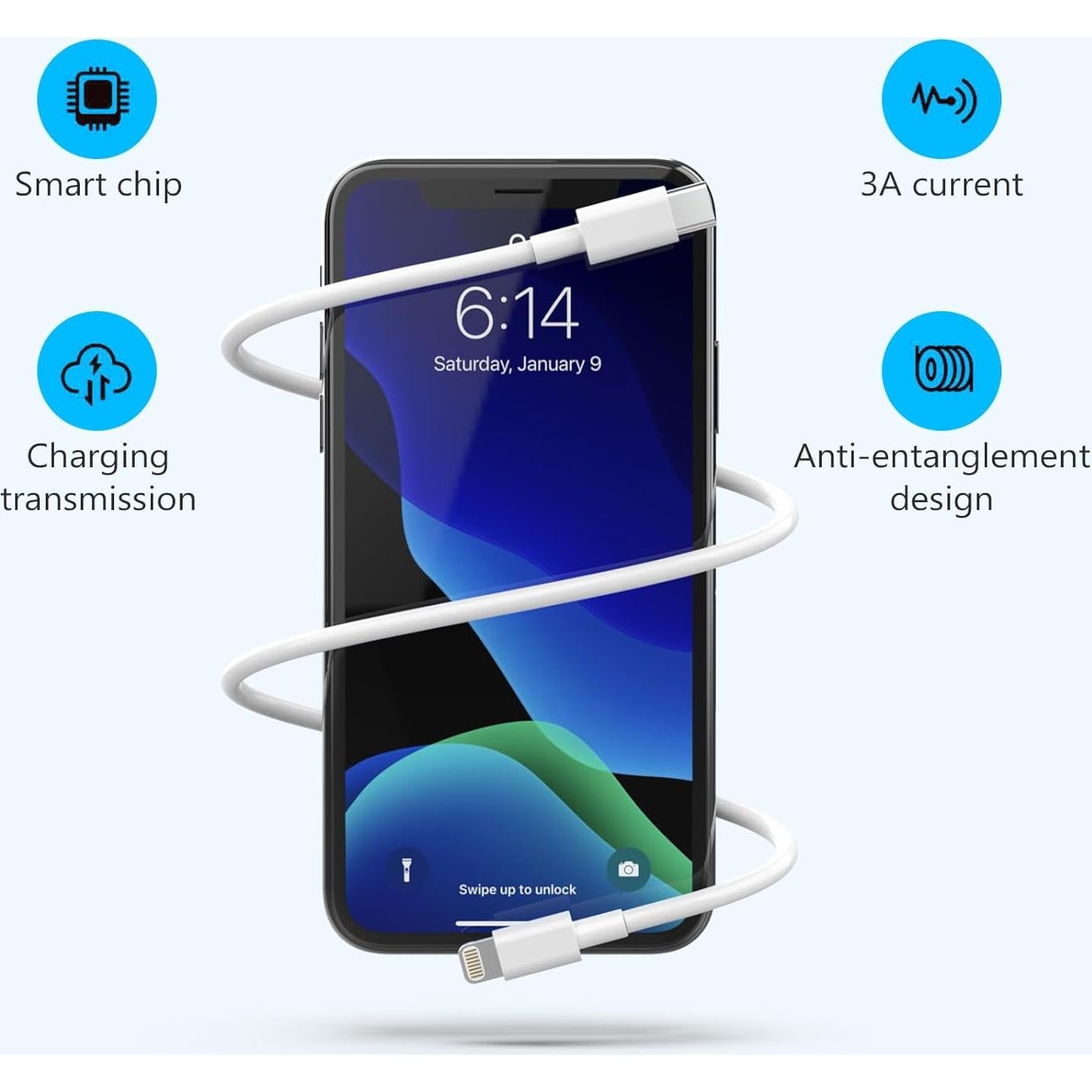 Cable USB C a Lightning 5 Pack 1.83m iGENJUN Carga Rápida MFi