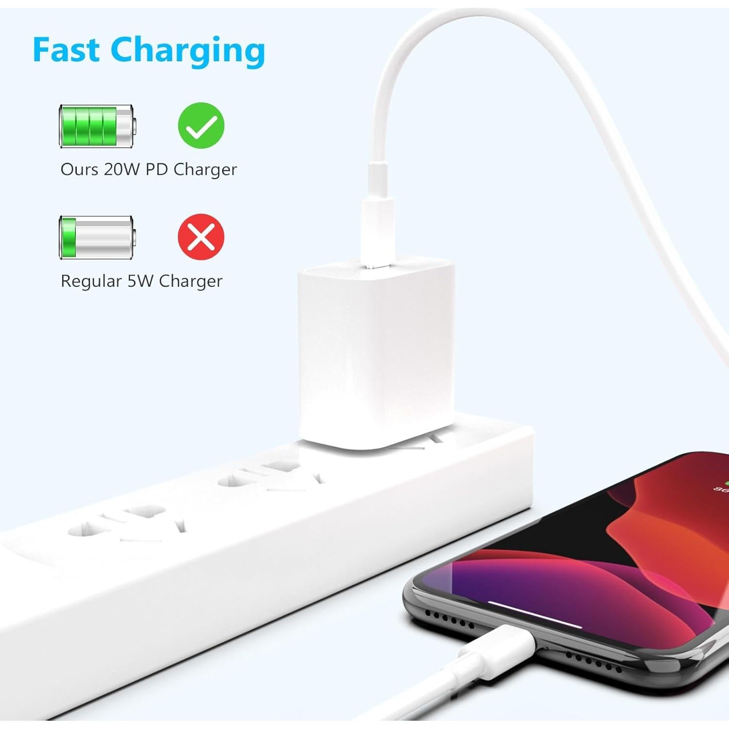 Cable USB C a Lightning 5 Pack 1.83m iGENJUN Carga Rápida MFi