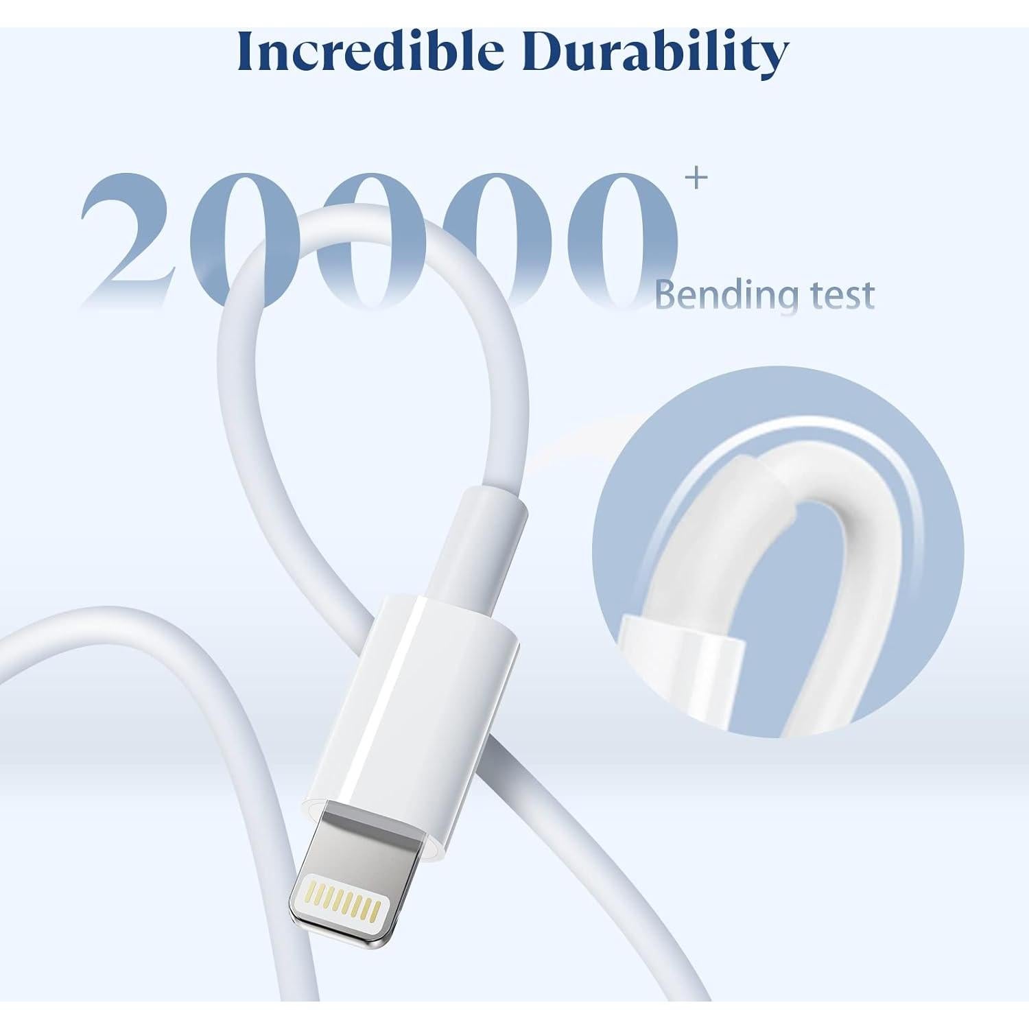 Cargador Rápido USB C 20W Ximytec 2Pack con Cables Lightning