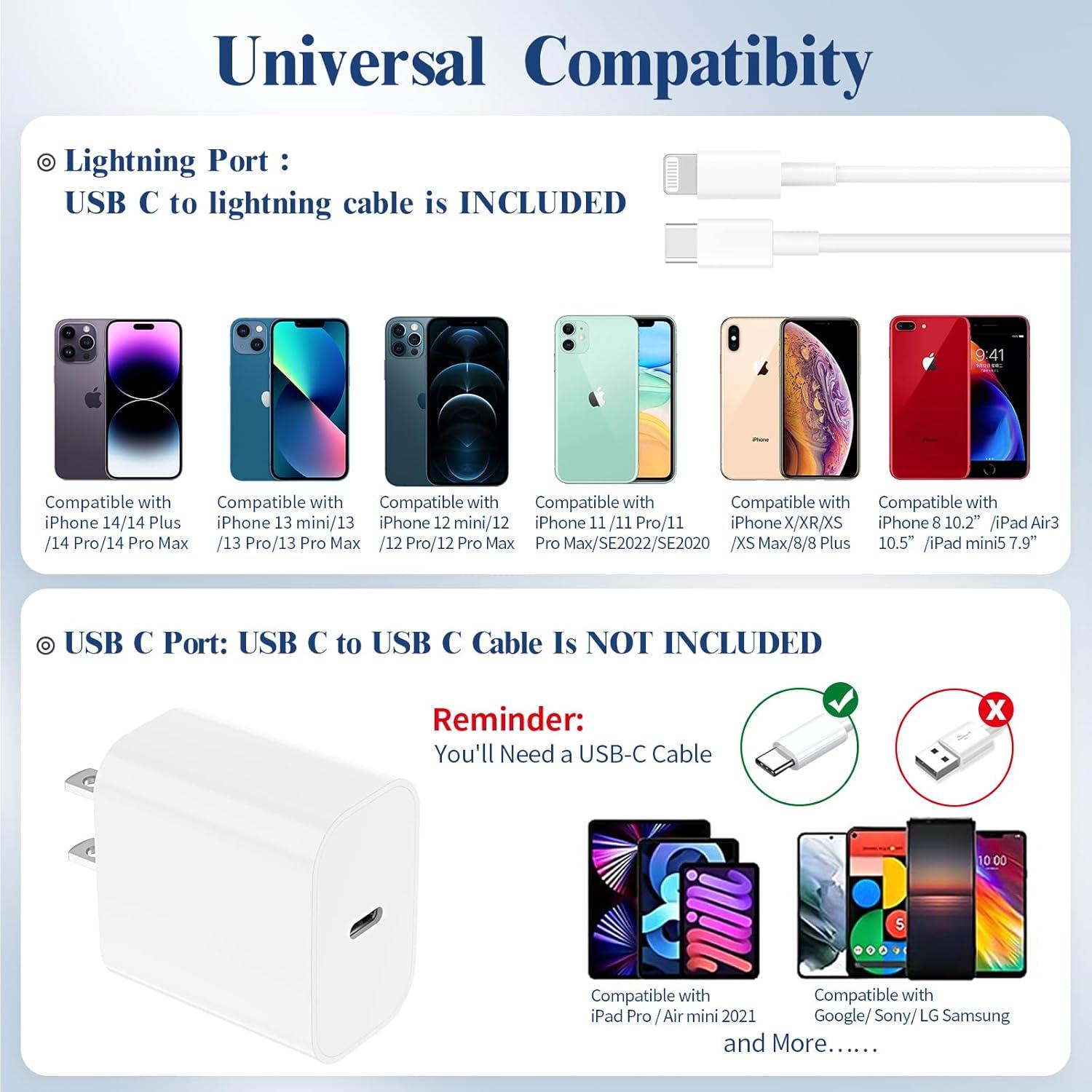 Cargador Rápido USB C 20W Ximytec 2Pack con Cables Lightning