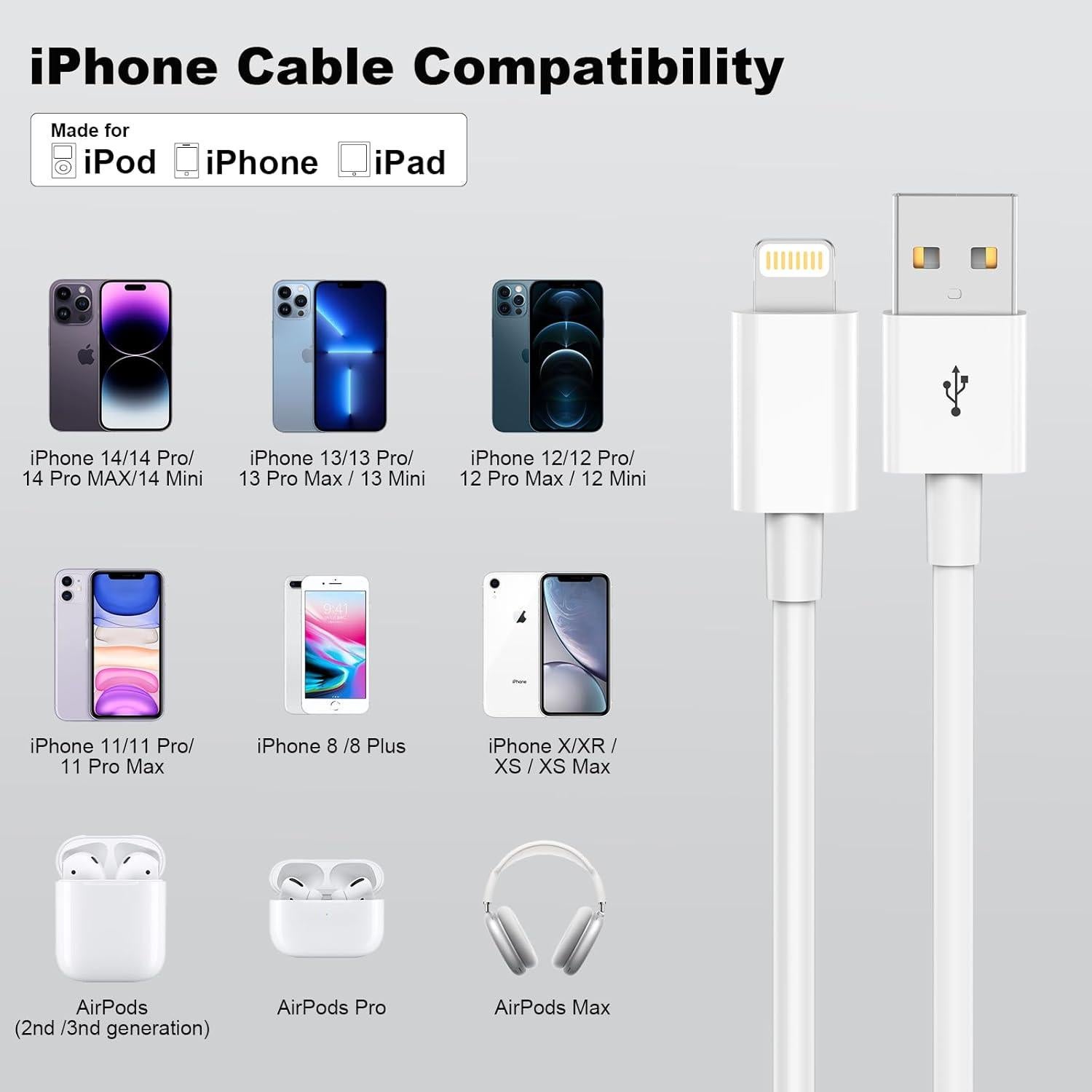 Cable Carplay Apple 3 pies USB A a Lightning Carga Rápida
