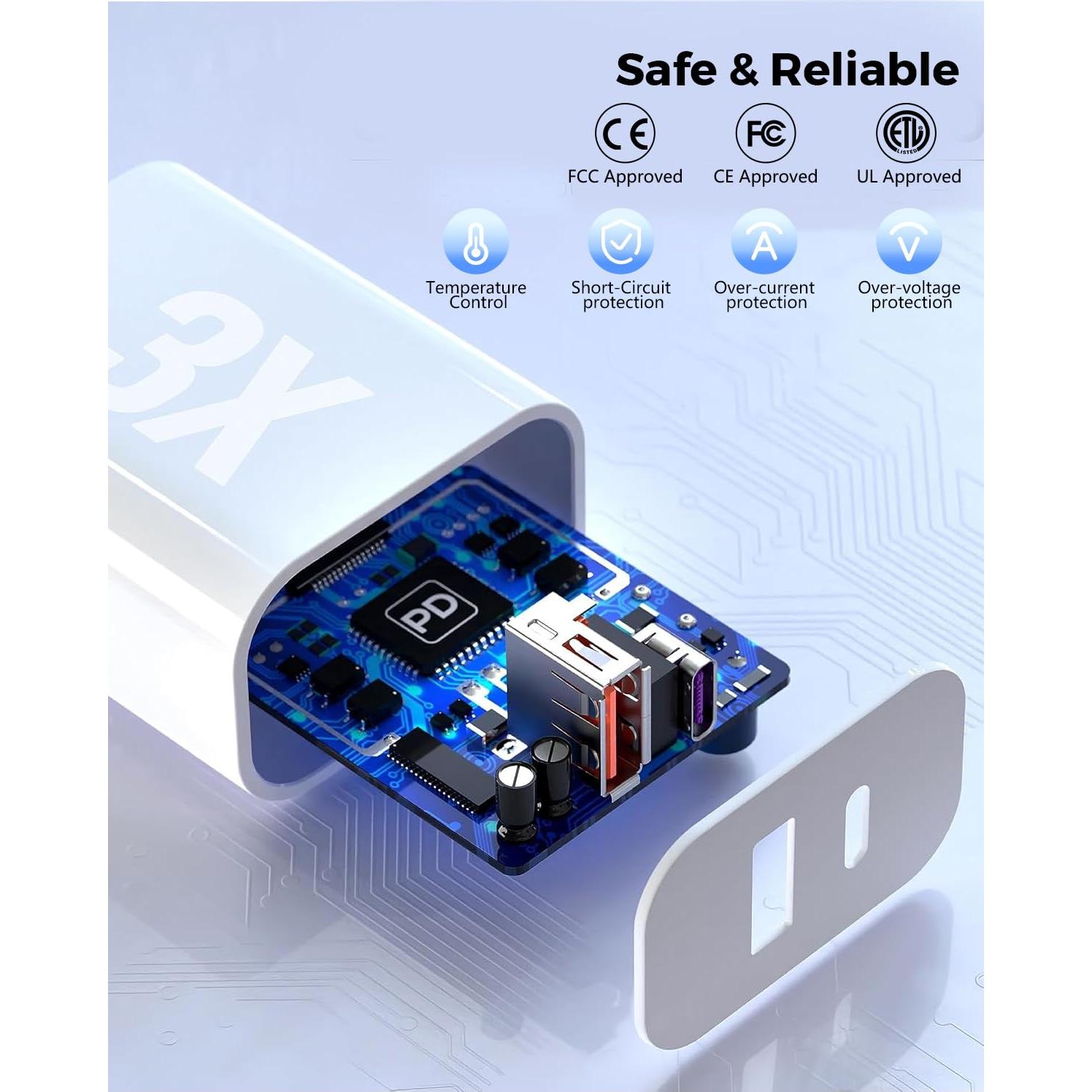 Cargador Rápido 20W USB A+C + 2 Cables USB C 10FT - iPhone 16