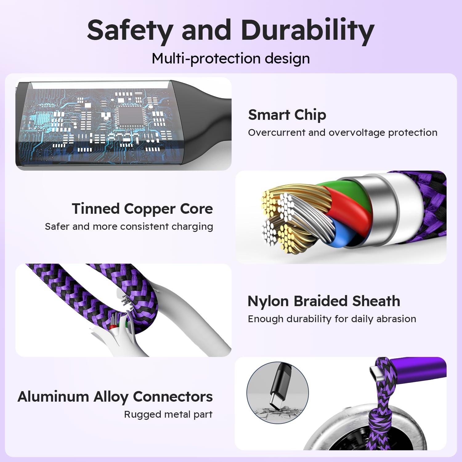 Cable de Carga Múltiple 3 en 1 Firsting 1.22m USB A y C