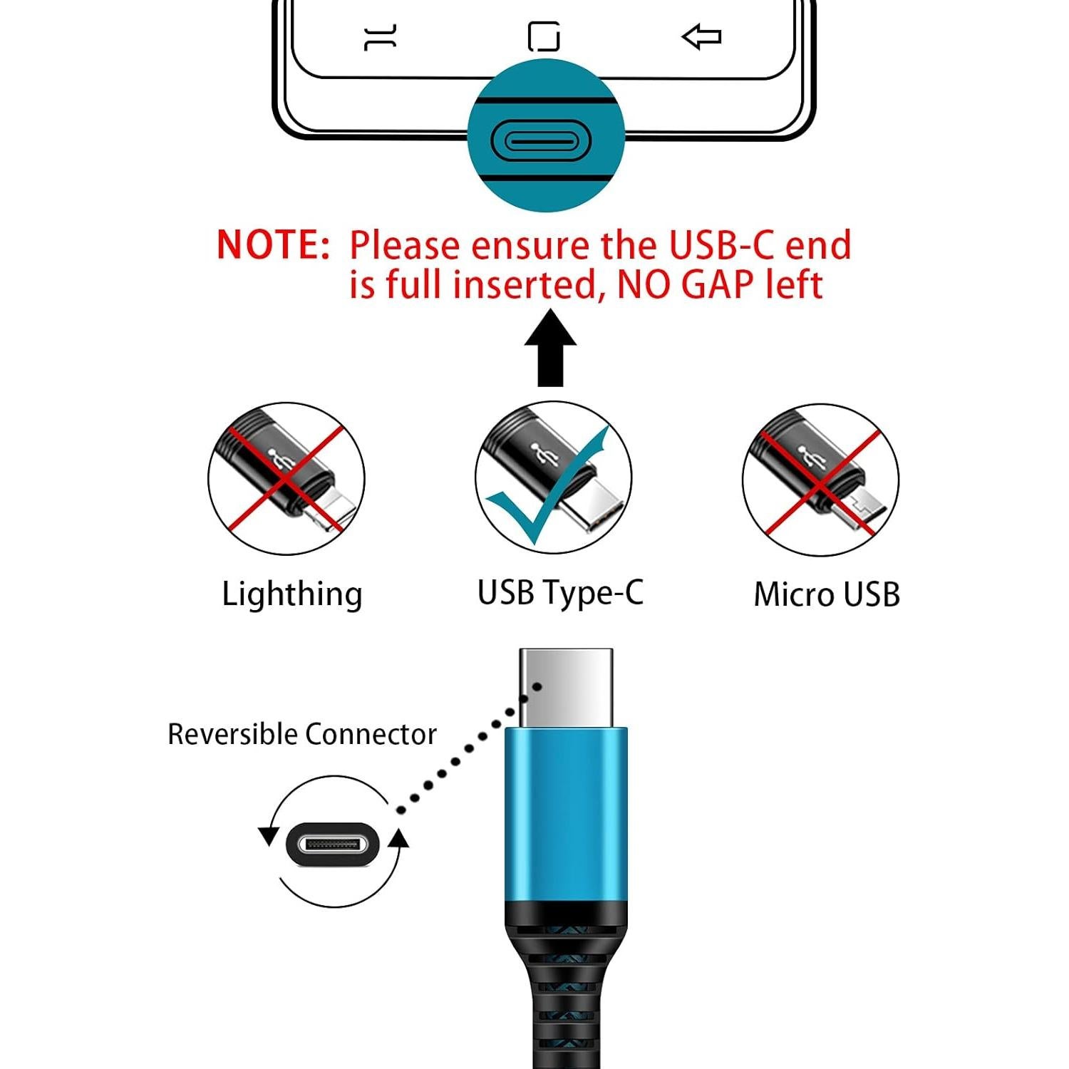 Cable de Carga Rápida USB C 10FT ABCPOW para iPhone 16