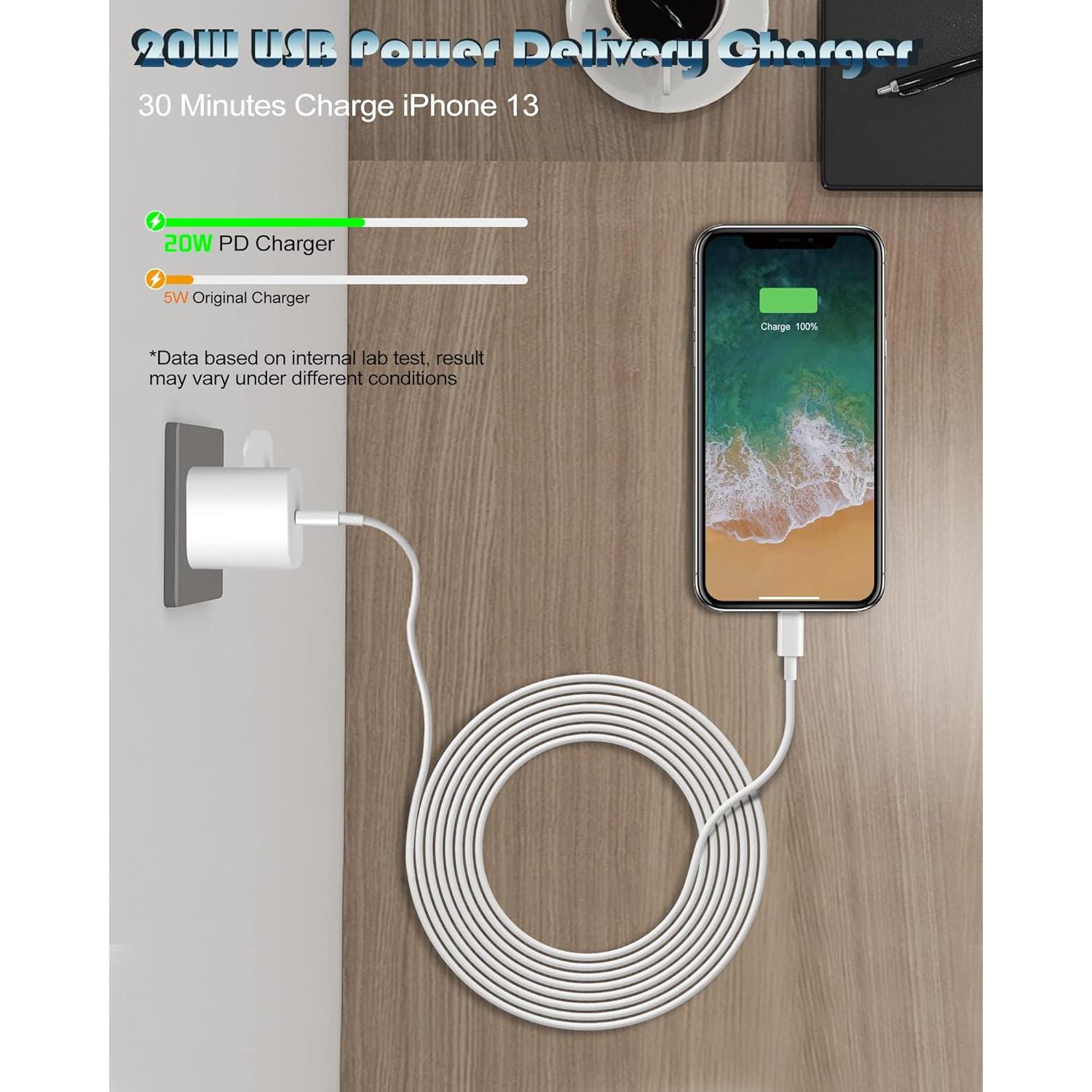 Cargador Rápido USB-C para iPhone + 2 Cables 10FT Lightning