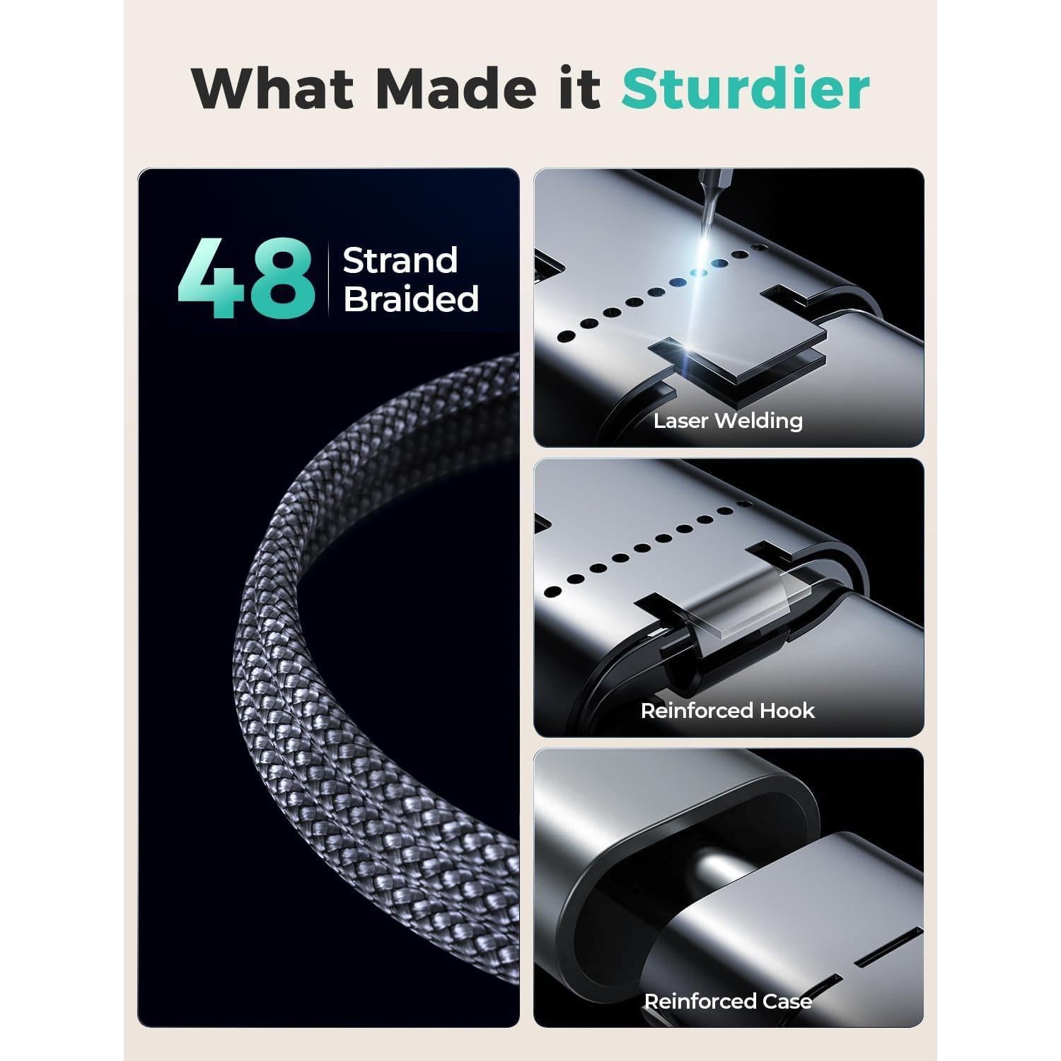 Cable USB C 3 en 2 Amasuki 1.22M Carga Rápida iPhone/iWatch