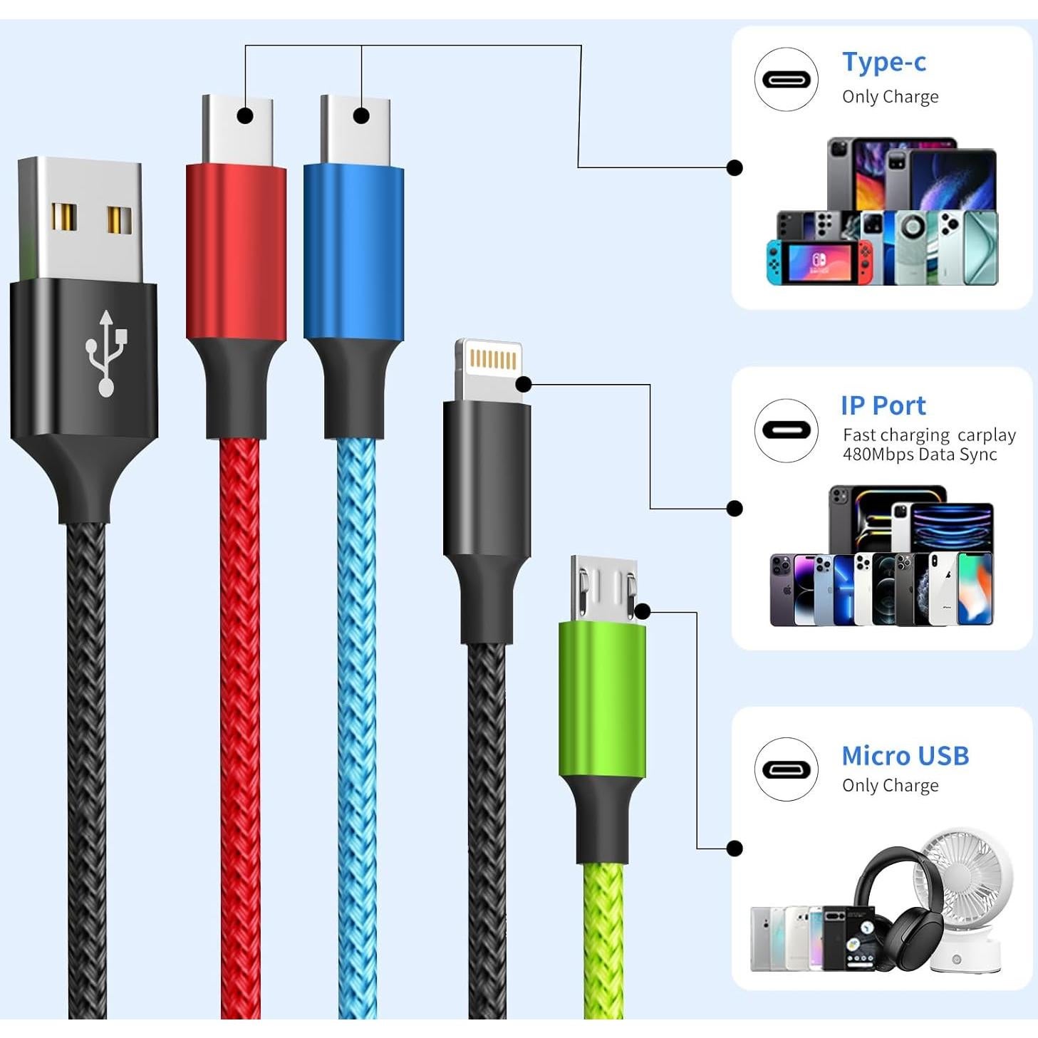 Cable de Carga Multi 4 en 1 Firsting 5FT USB A - Negro/Rojo/Azul/Verde