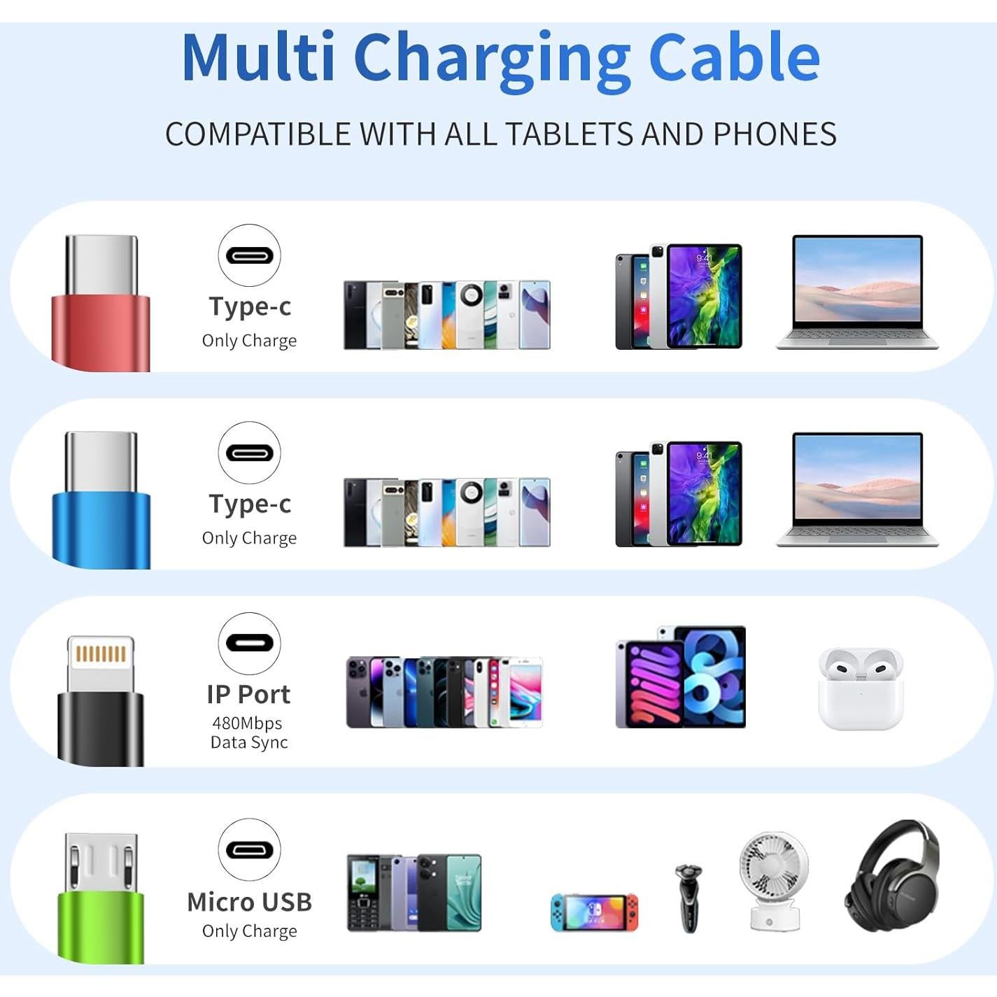 Cable de Carga Multi 4 en 1 Firsting 5FT USB A - Negro/Rojo/Azul/Verde