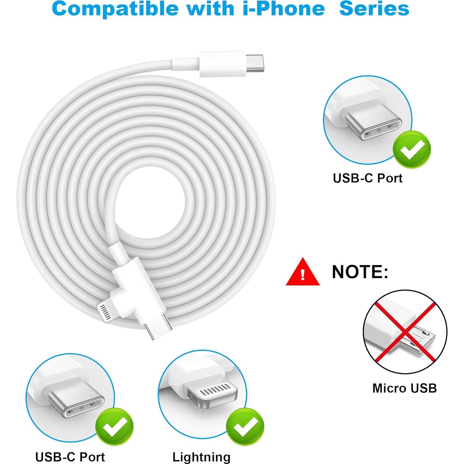 Cargador Rápido 30W HALIHALL con Cable 1.83m para iPhone y Galaxy