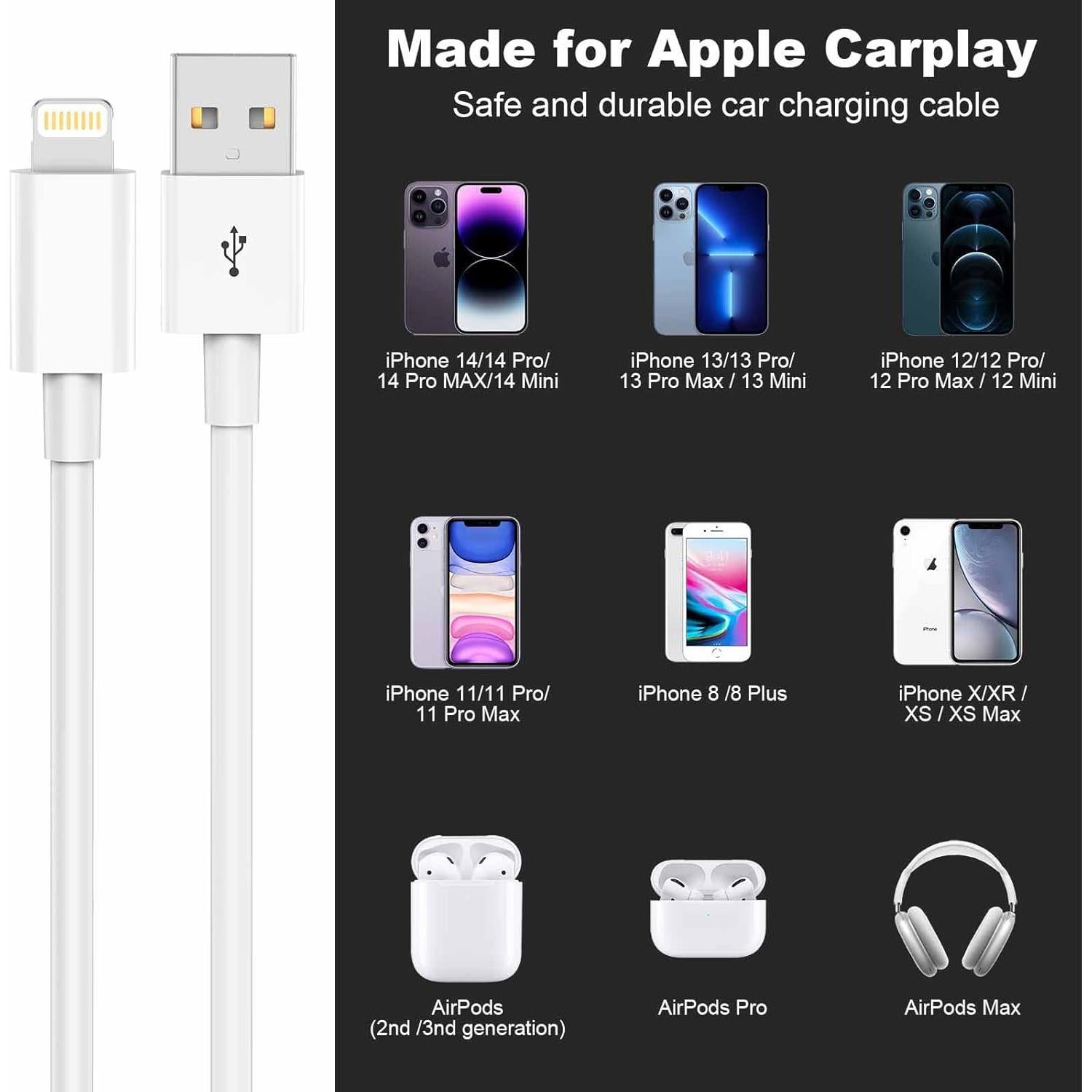 Cable Carplay USB A a Lightning Snisre 0.91m Blanco para iPhone