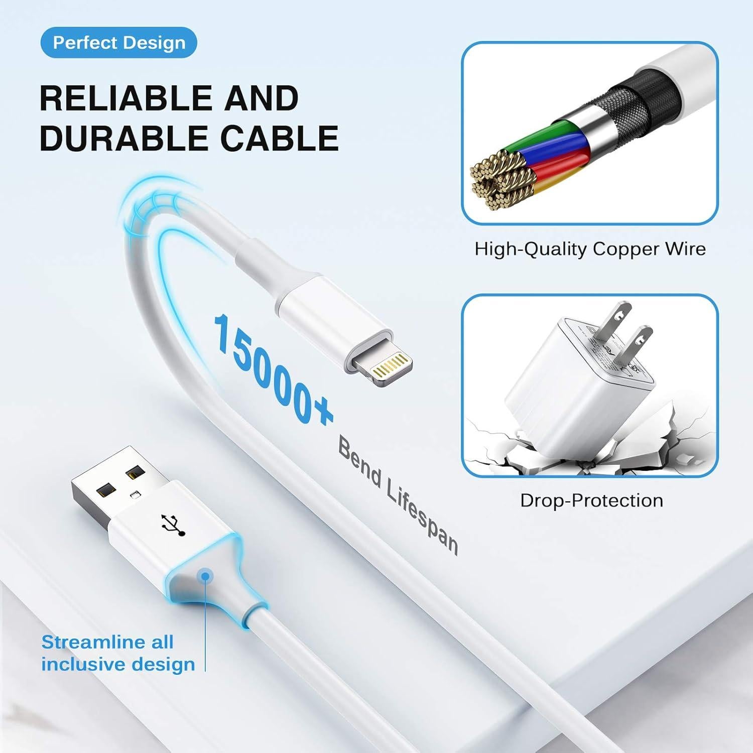 Cargador Rápido Doble Puerto USB MFi 6FT para iPhone