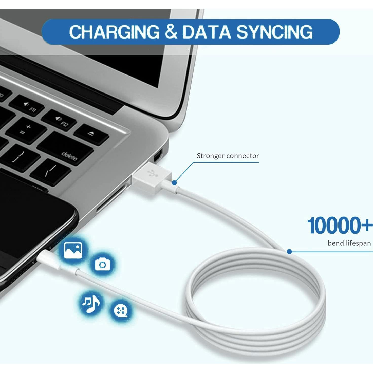 Cargador Rápido 12W para iPad y iPhone GOOD EVER Blanco