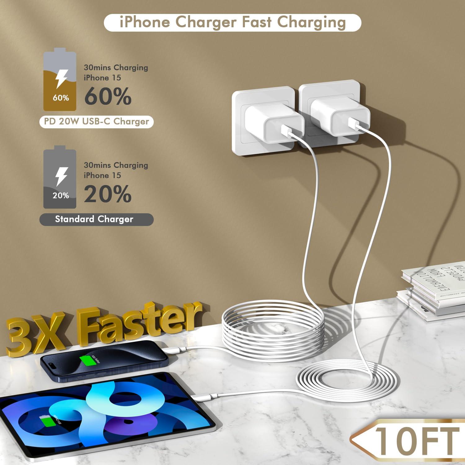 Cargador Rápido 20W + 2 Cables USB-C 3M para iPhone 16/15