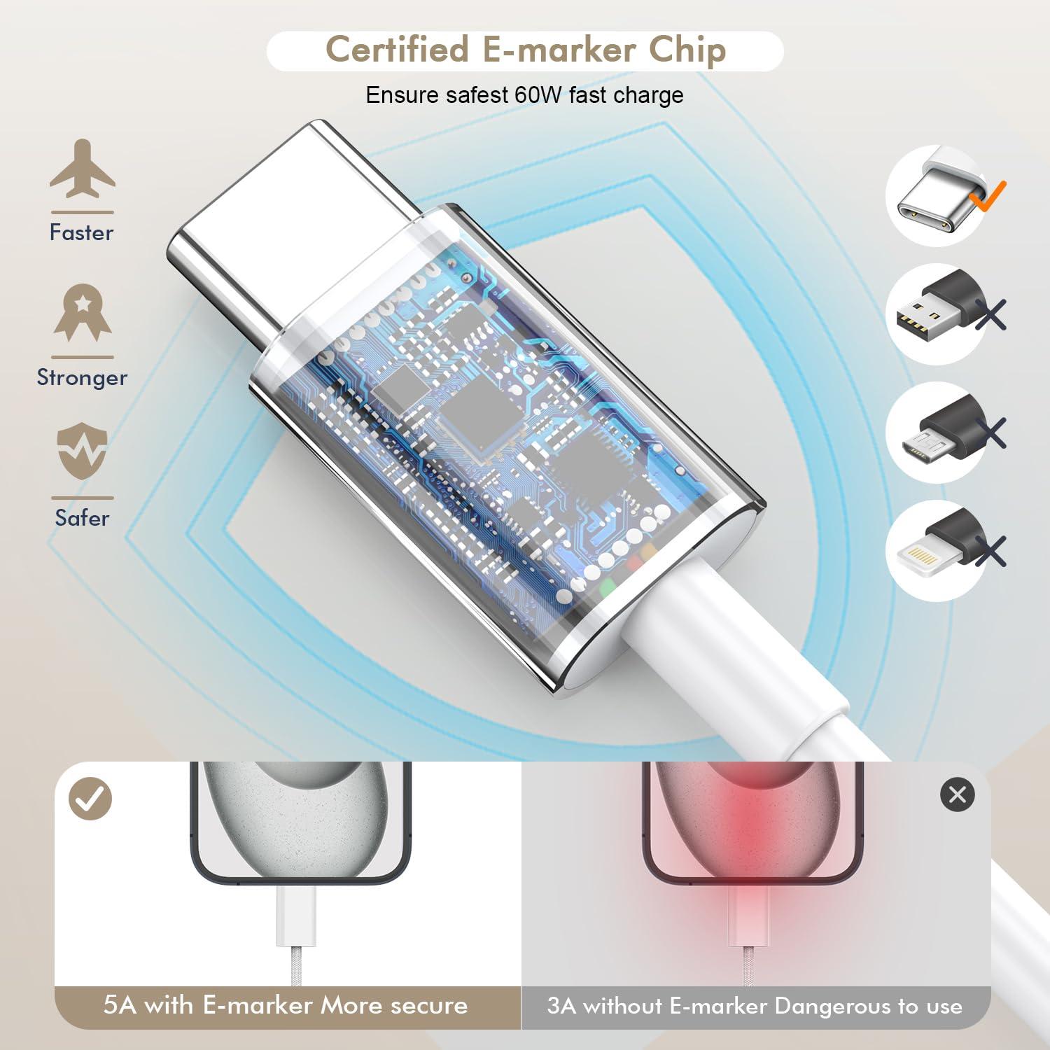 Cargador Rápido 20W + 2 Cables USB-C 3M para iPhone 16/15