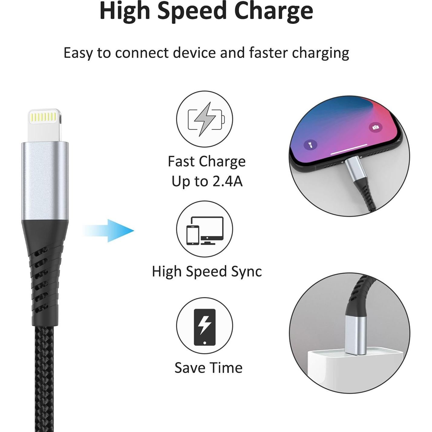 Cable corto USB a Lightning PEAKLIFT 15 cm - Paquete de 3