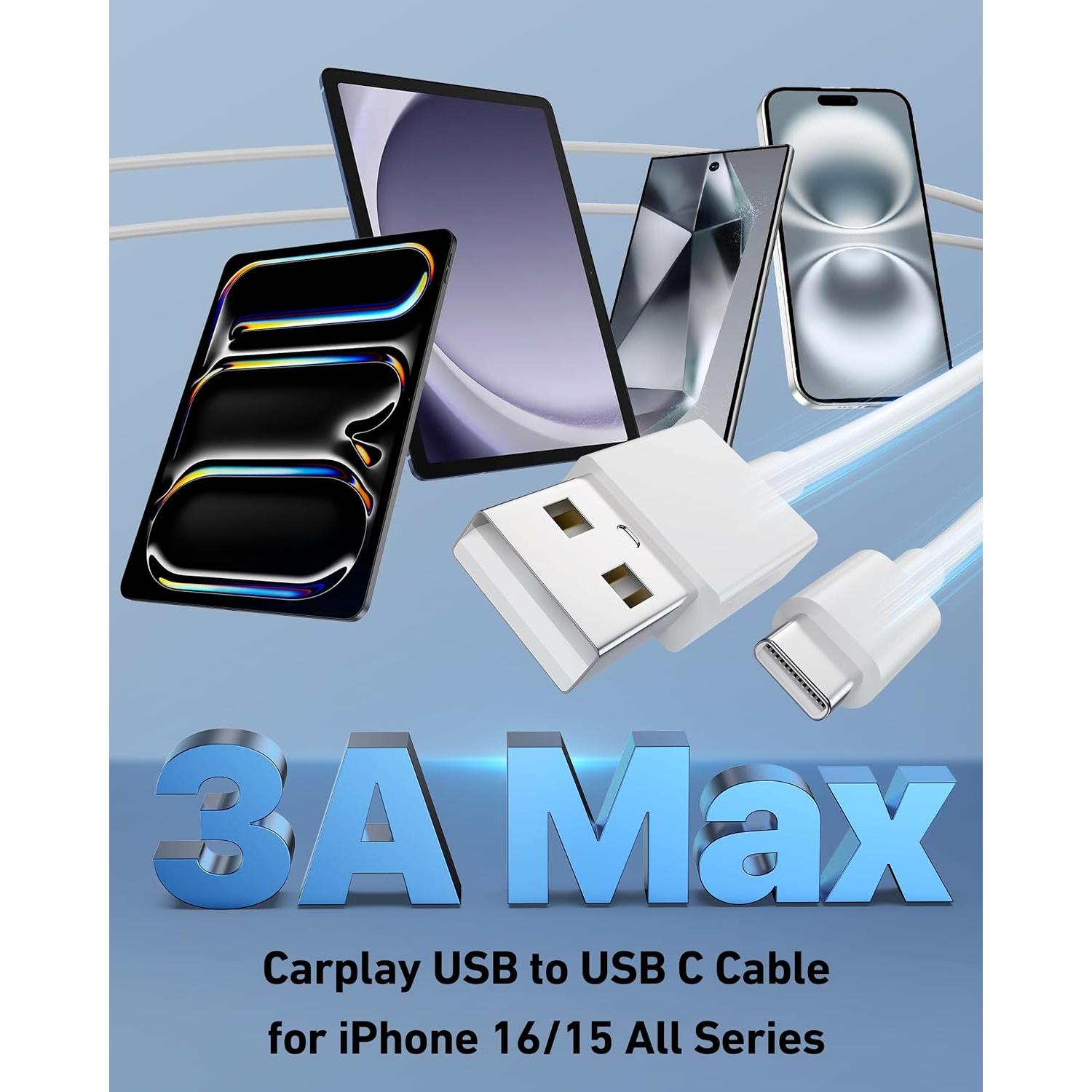 Cable Carplay USB A a USB C 3FT LUOSIKE 2Pack Blanco