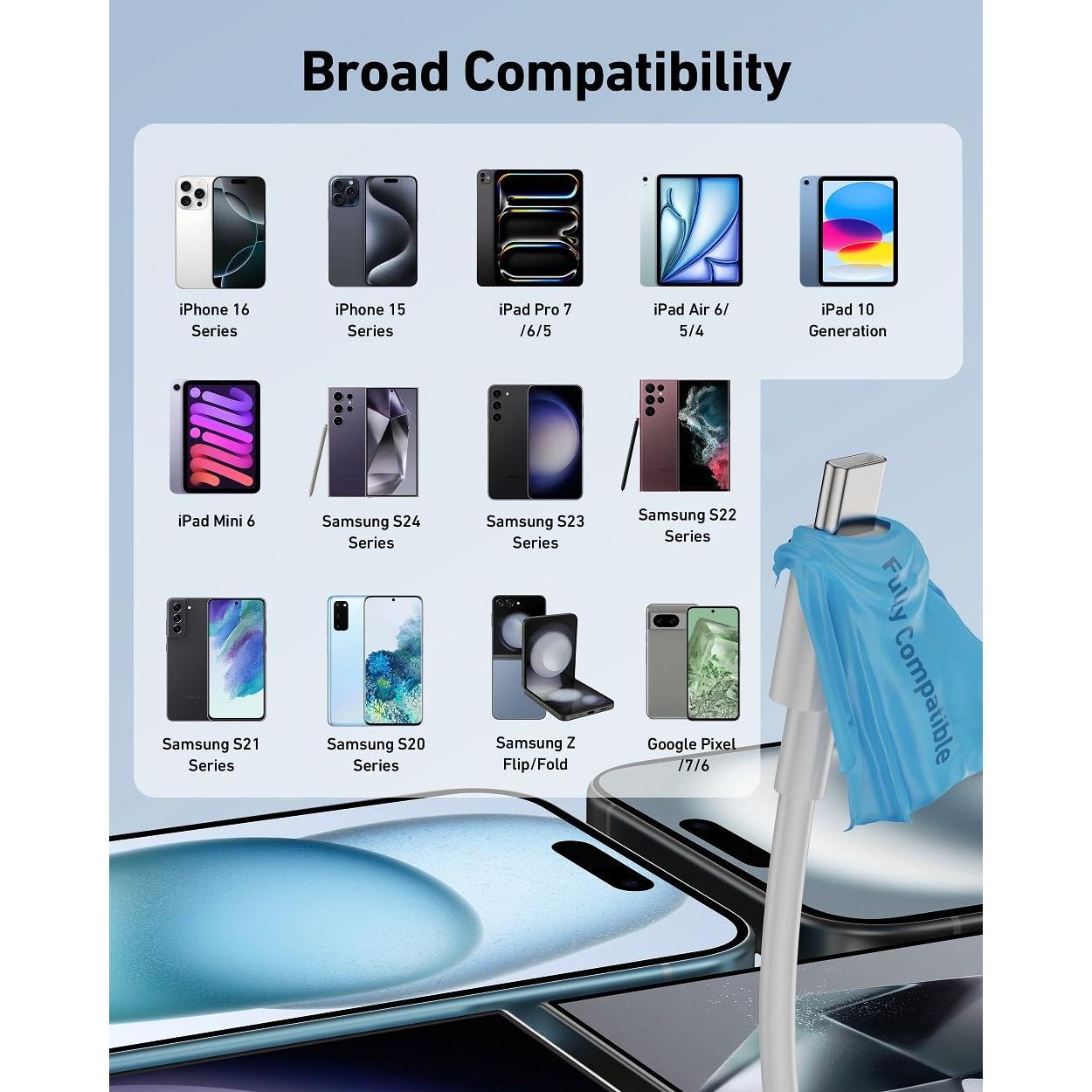 Cable Carplay USB A a USB C 3FT LUOSIKE 2Pack Blanco