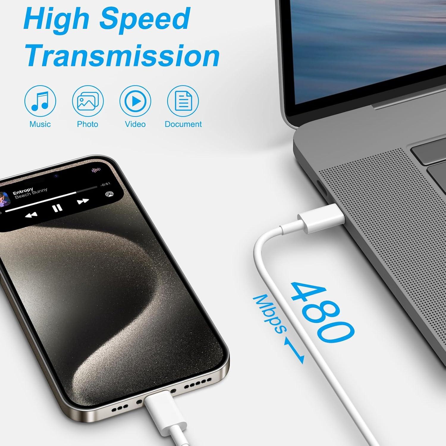 Cargador Rápido USB-C 20W + Cable 3m para iPhone 16/15 - 2 Pcs