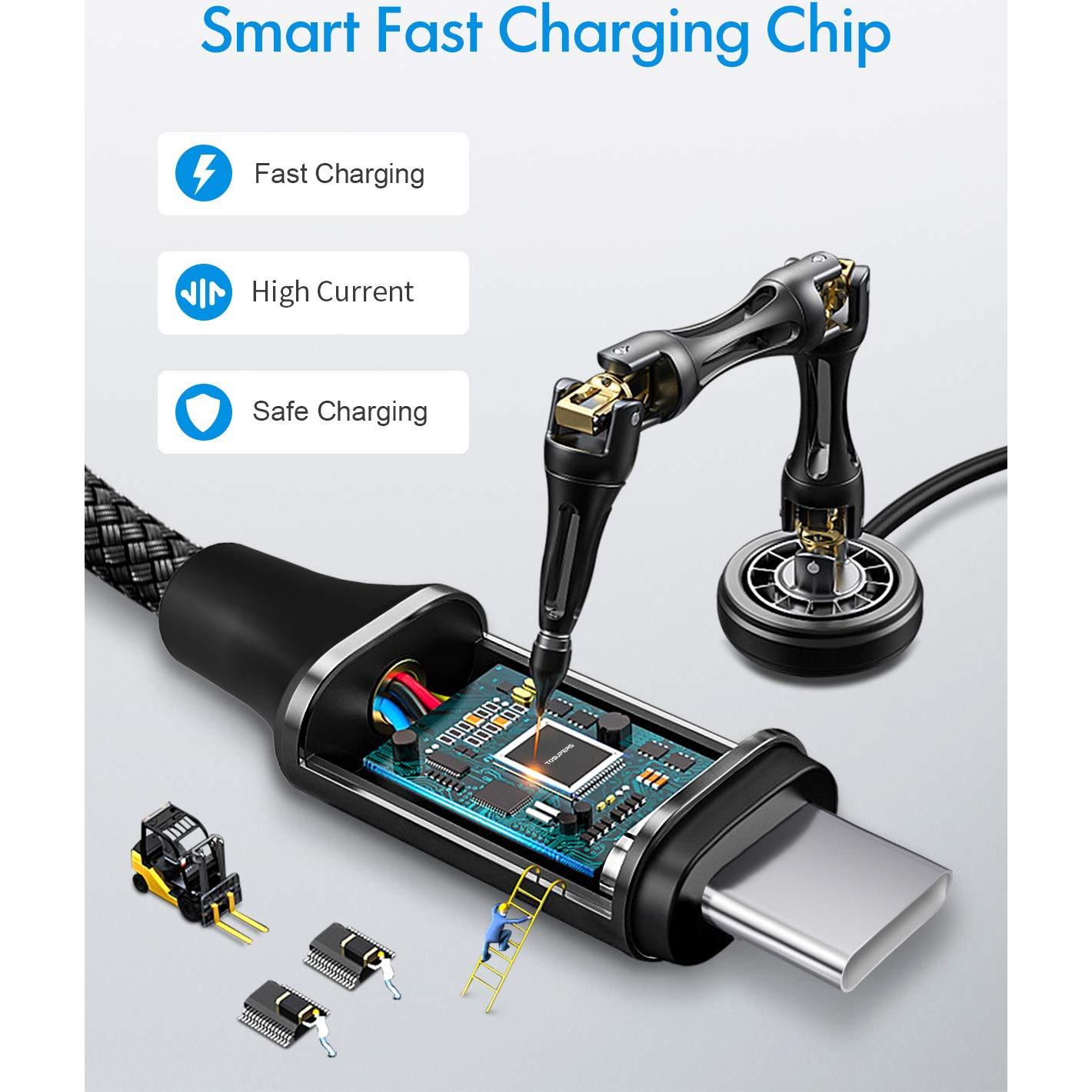 Cable USB C a USB C 3m 2 Pack Carga Rápida 60W TOSUPERS