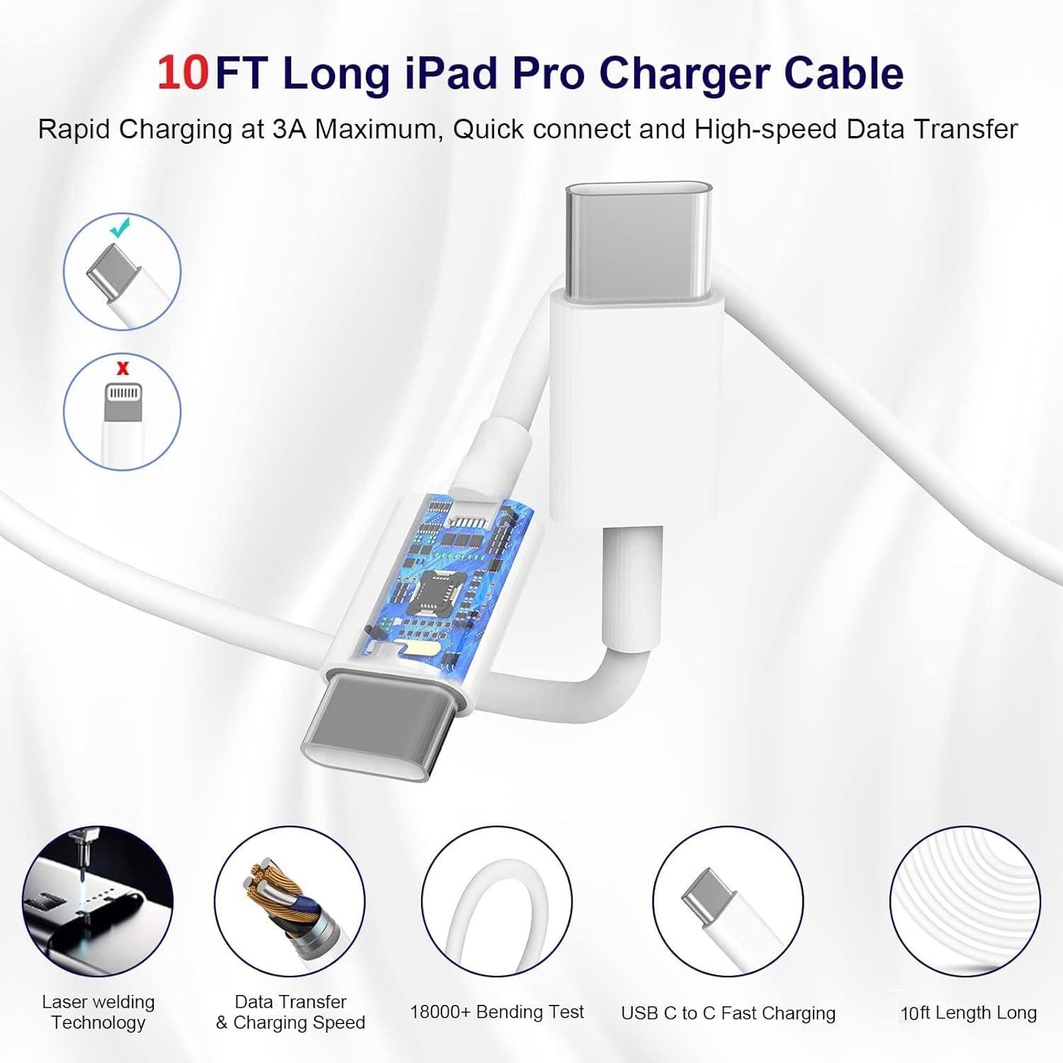 Cargador Rápido Matsusho 20W USB C + Cable 10FT para iPhone