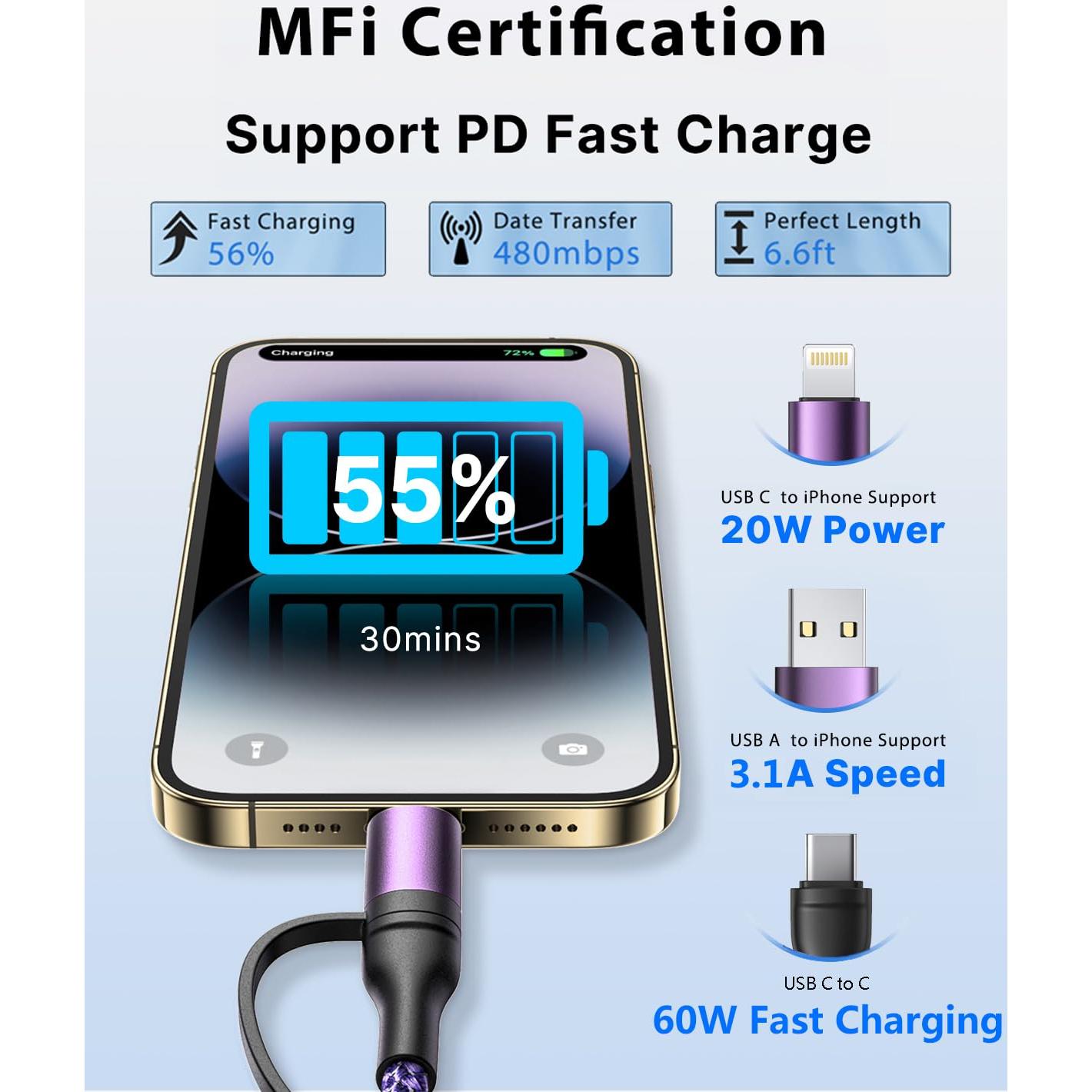 Cable de carga rápida 4 en 1 XUDUO 2m 60W USB C a Lightning