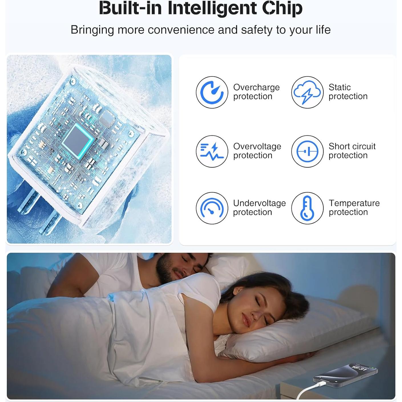 Cargador Rápido 20W Cndons + 3 Cables USB-C 6/6/10ft para iPhone 16/15