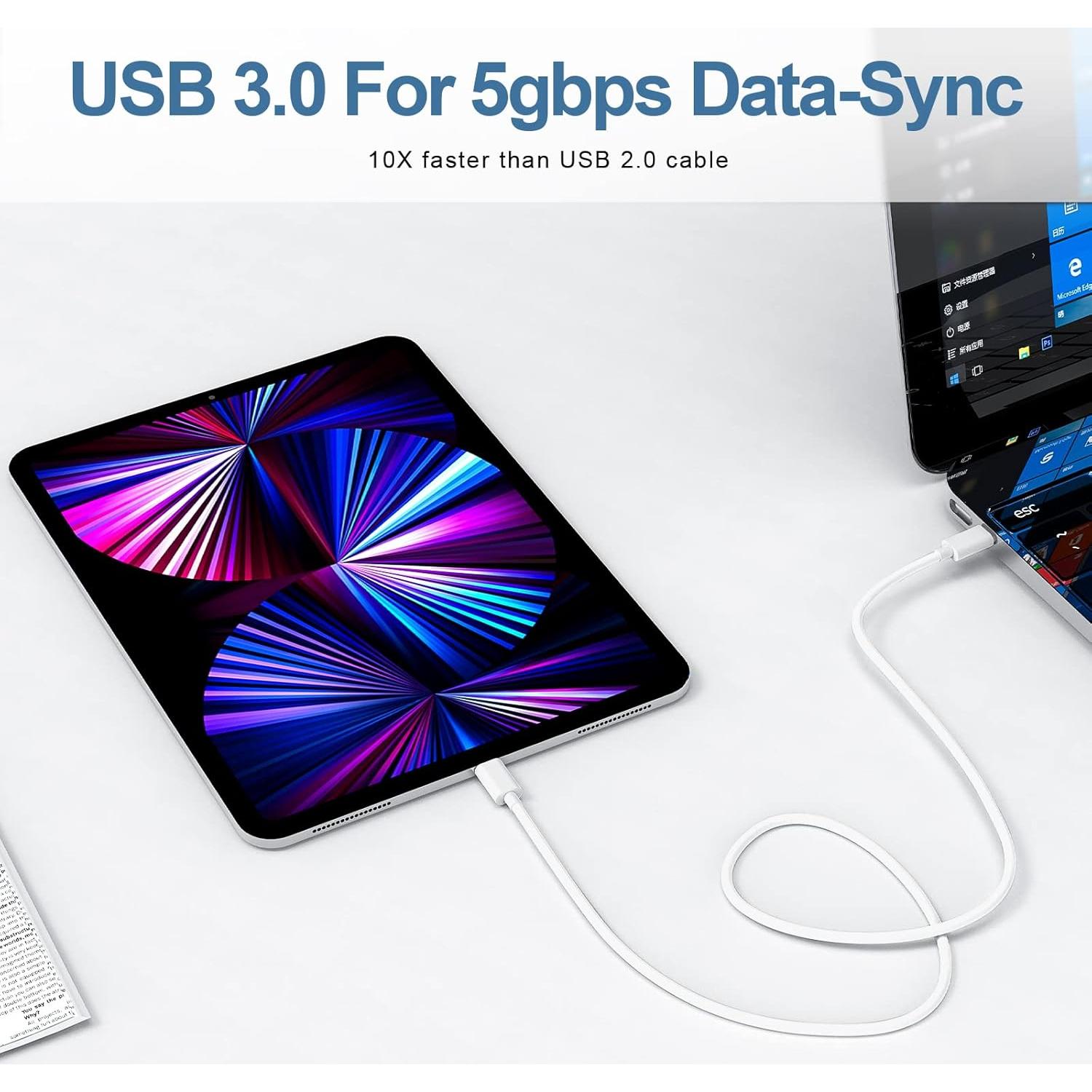 Cable de Carga USB C a USB C 1.83m FUPYWP 3 Unidades