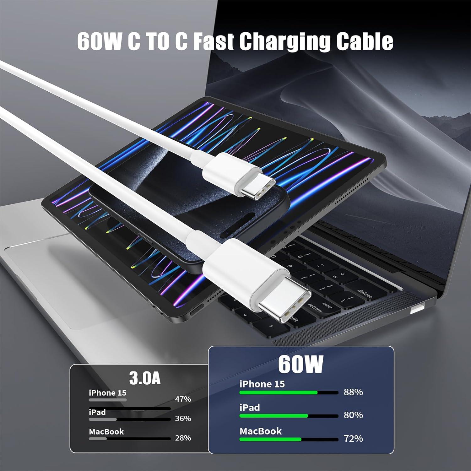 Cable USB C a USB C Essri 4Pack 3 pies 60W Carga Rápida