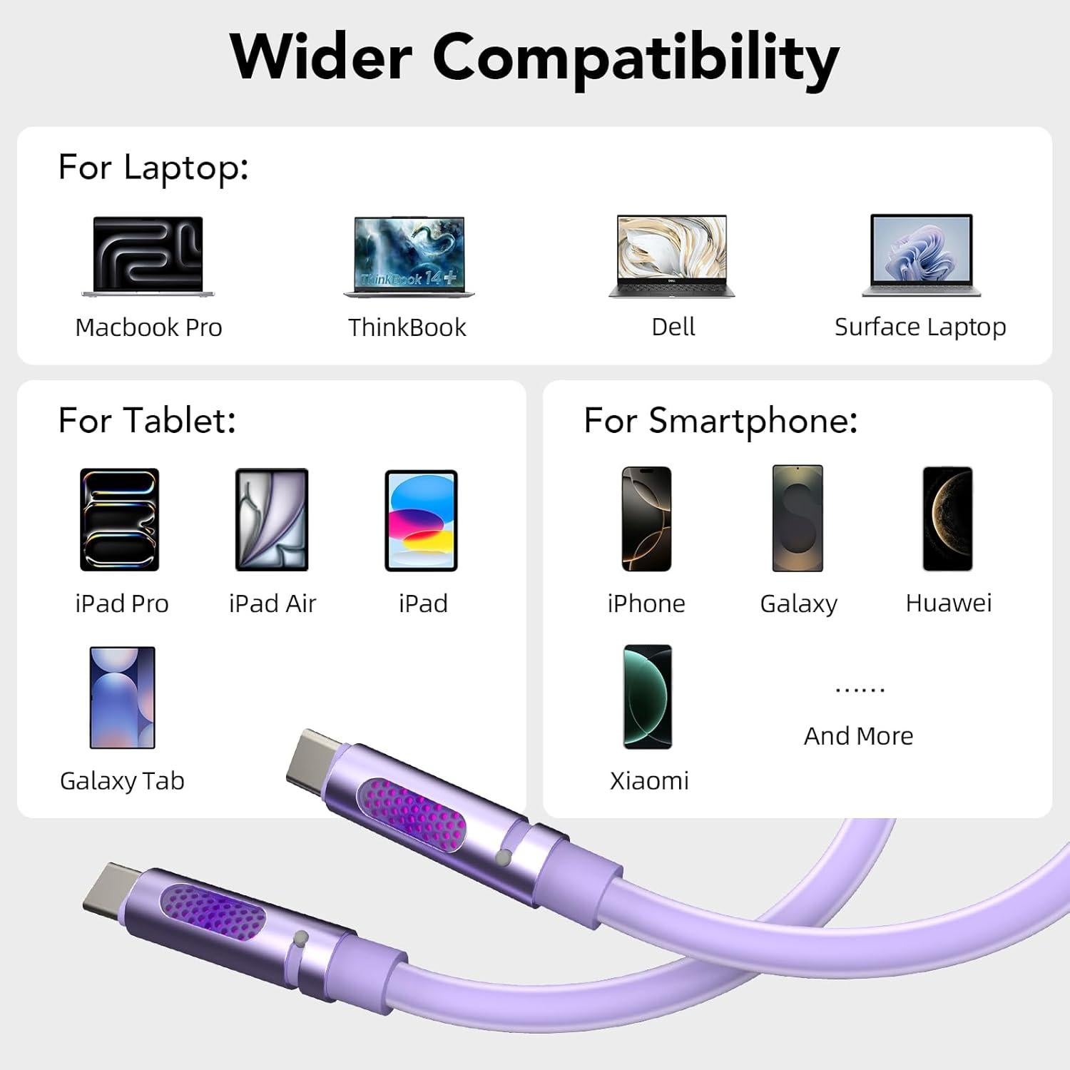 Cable USB C a USB C 240W MFish 1.83m Carga Rápida
