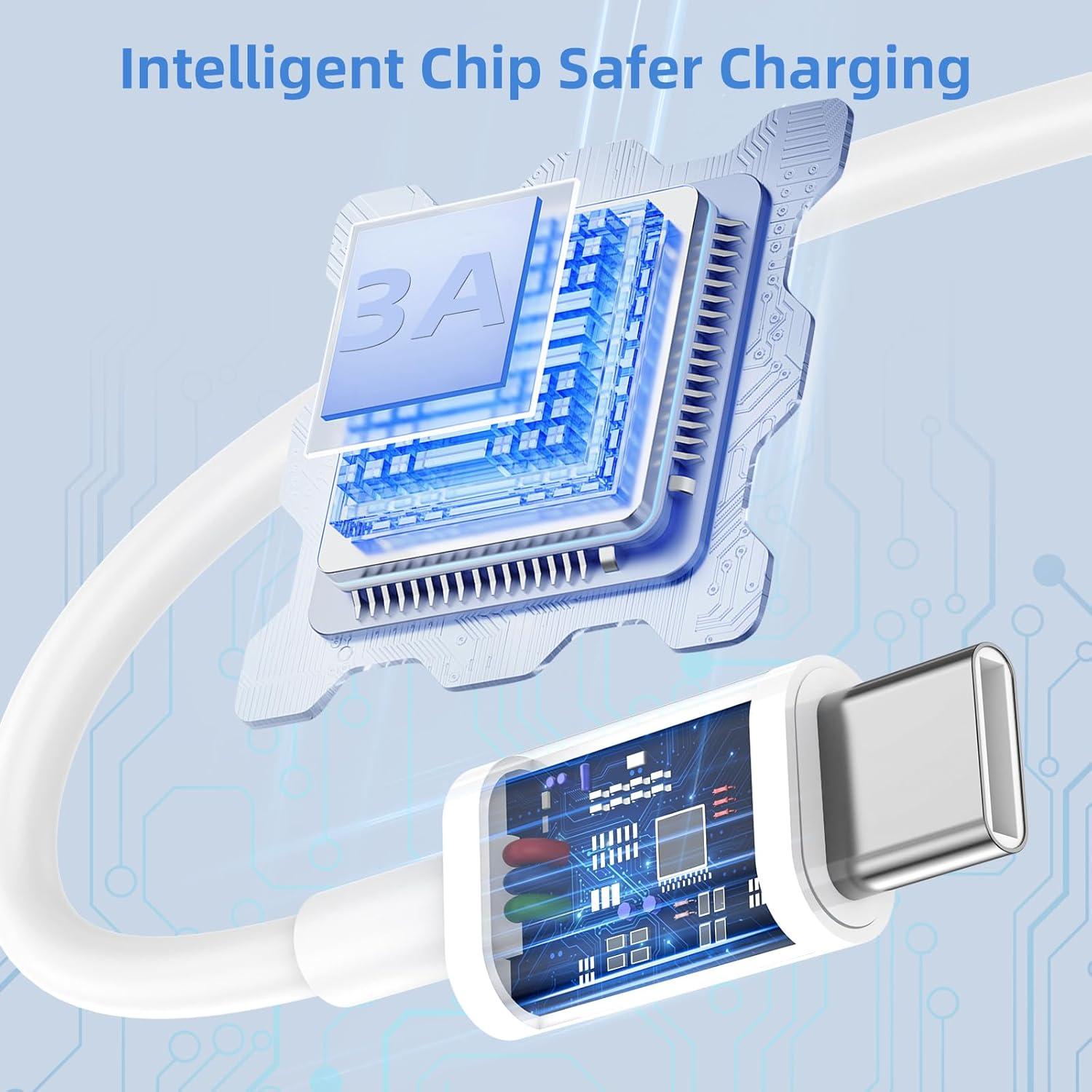 Cargador de coche USB A a C LDHTY 2Pack 3FT y 6FT para iPhone 16/15