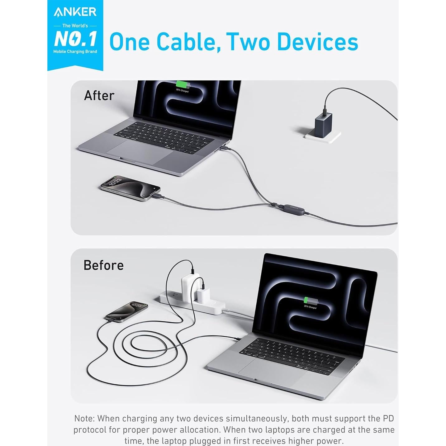 Cable USB-C a USB-C Anker 1.22m 140W Carga Rápida Negro