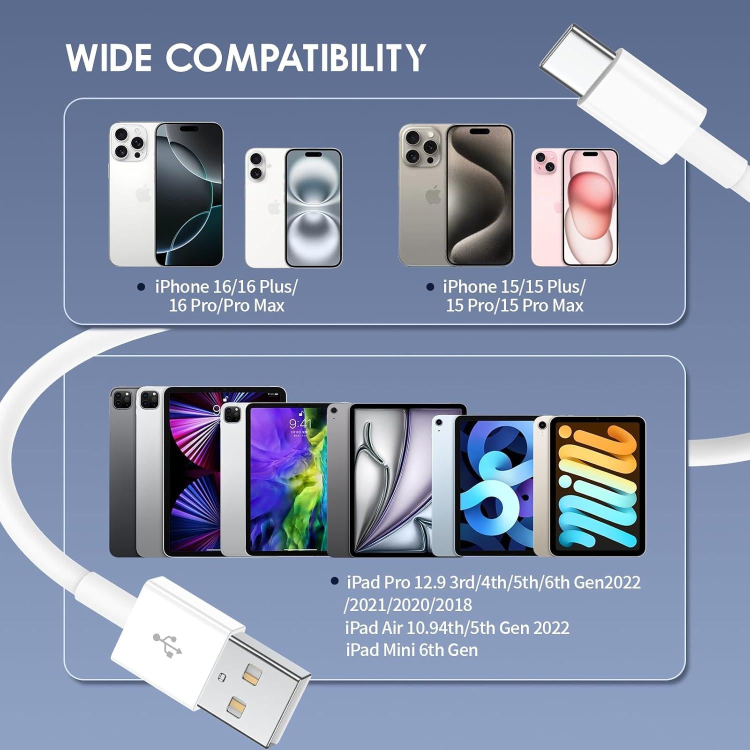 Paquete de 4 Cables USB C QZIIW 3FT Carga Rápida iPhone y Samsung