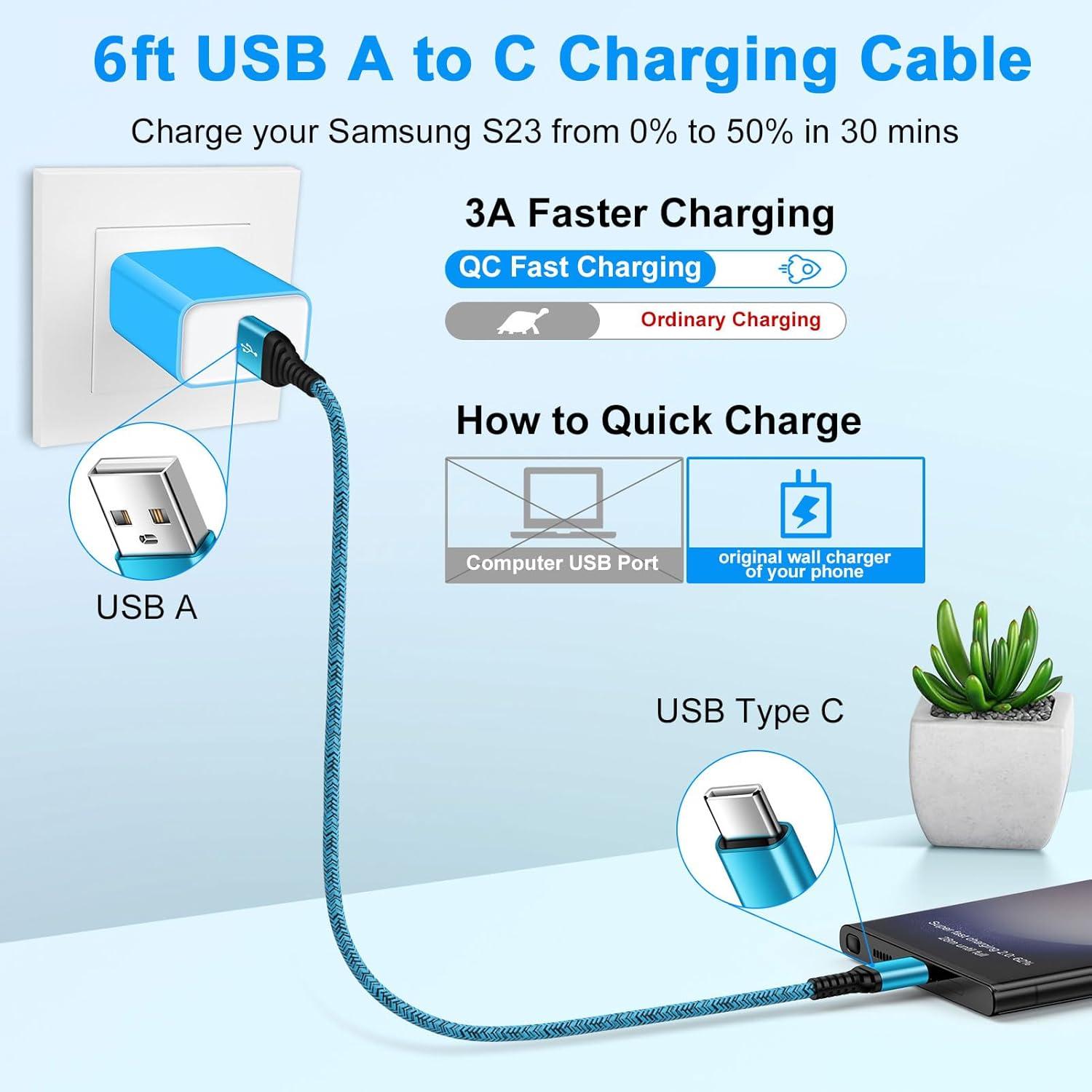 Cable de Carga Rápida USB C 3 Pack 1.83m ABCPOW para iPhone 15/16