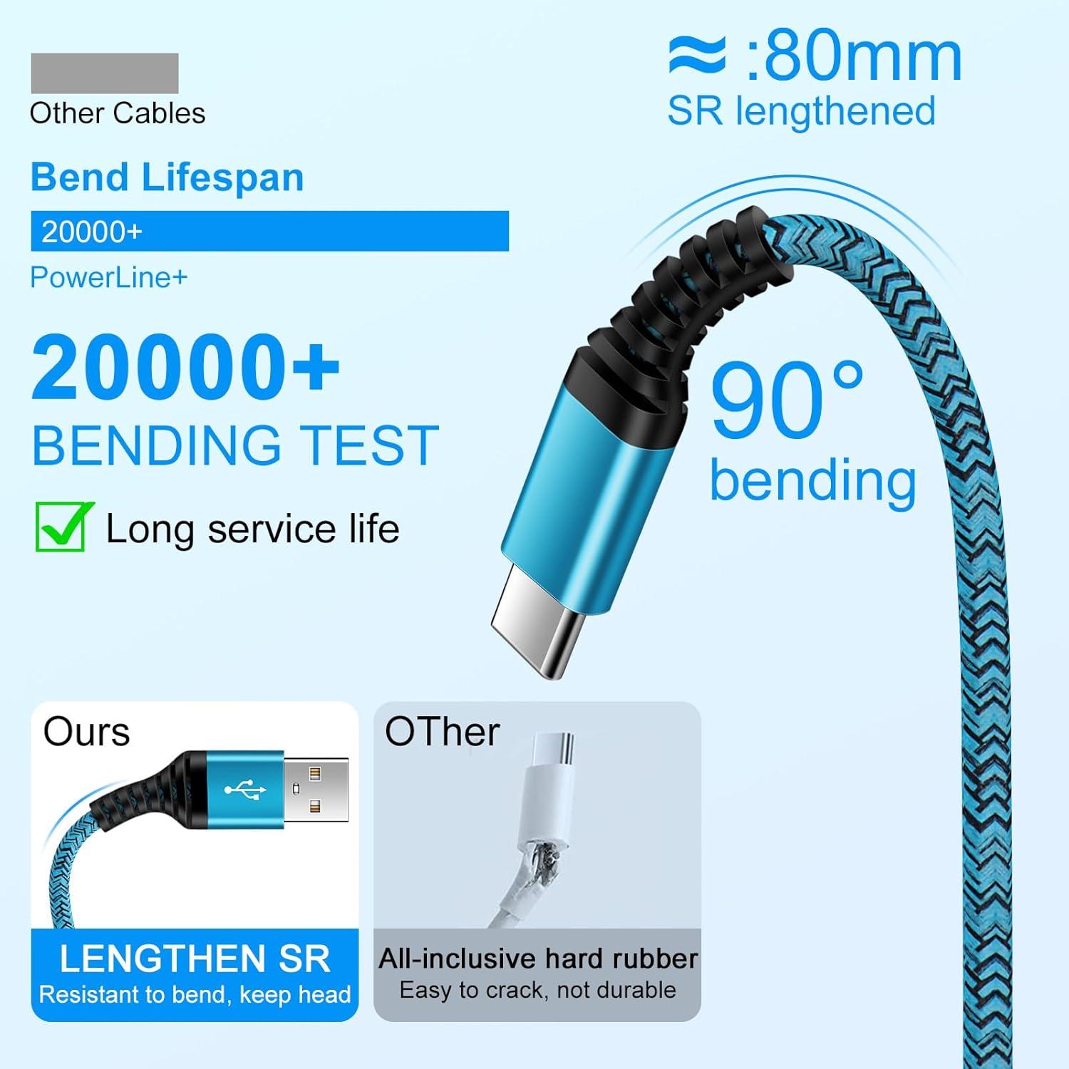 Cable de Carga Rápida USB C 3 Pack 1.83m ABCPOW para iPhone 15/16