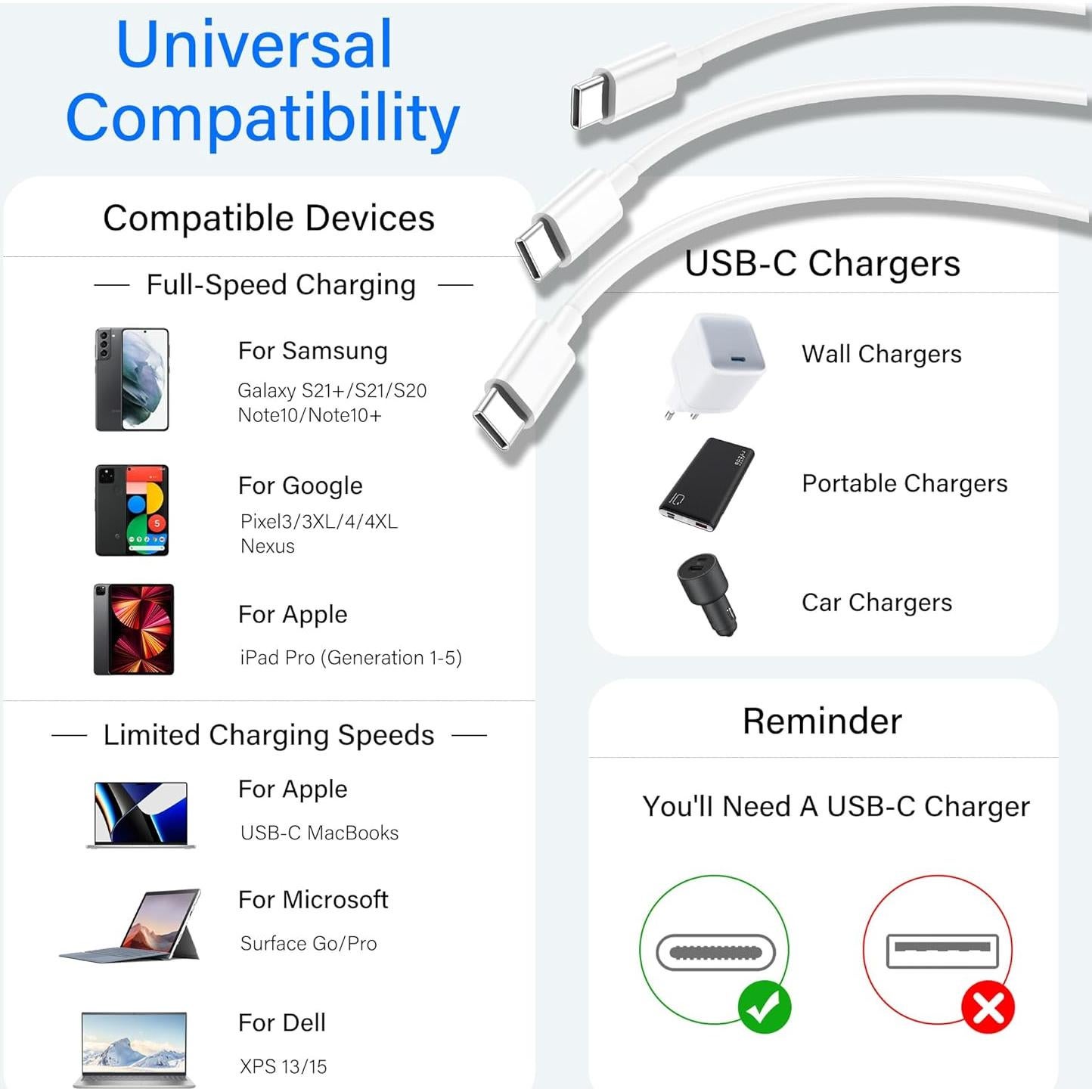 Paquete de 3 Cables USB C a USB C 1.83 m 60W PGQBS Blanco