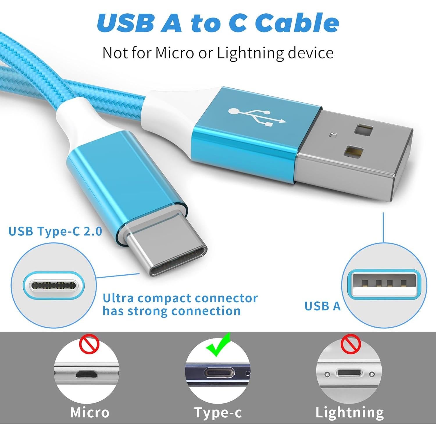 Cable USB a USB C HKYUSHINE 5 Paquetes 0.91-3.05m Carga Rápida